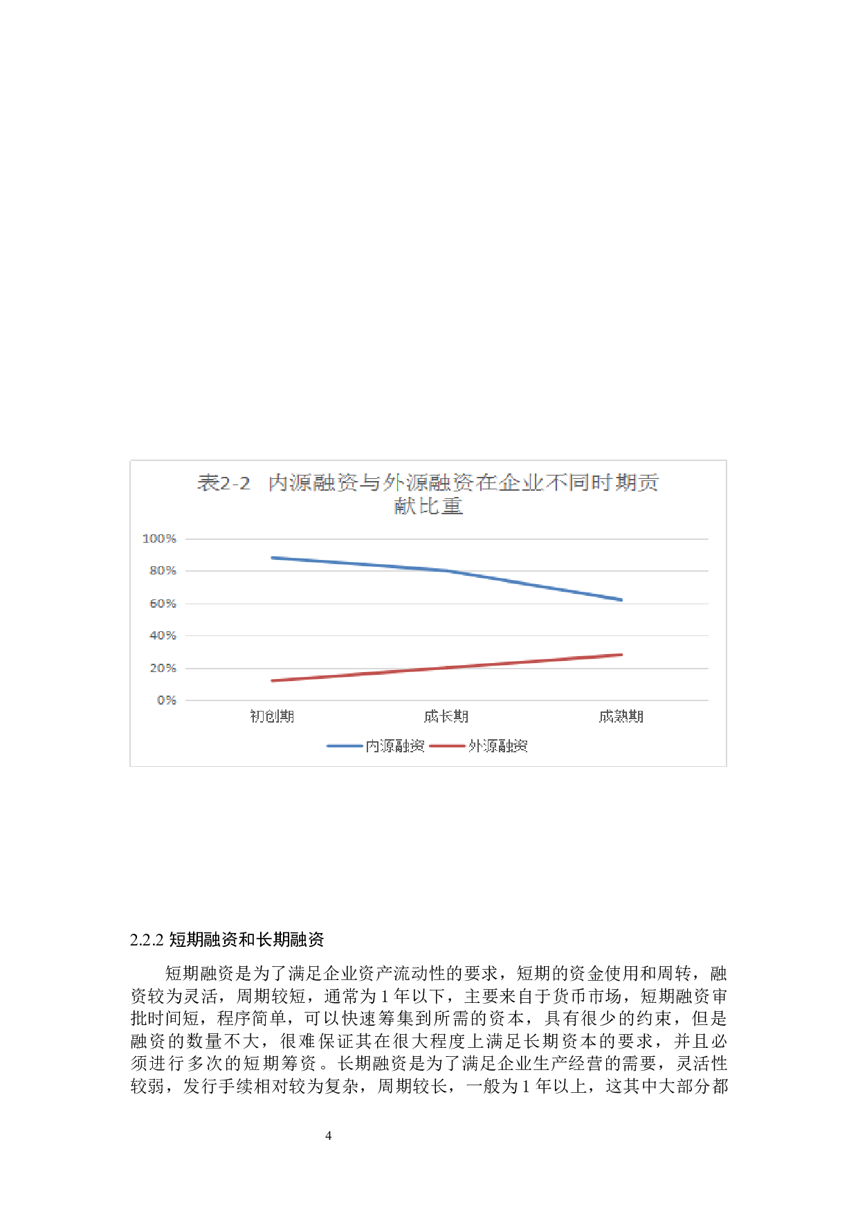我国中小企业融资业务路径探究-14305字.docx 第7页