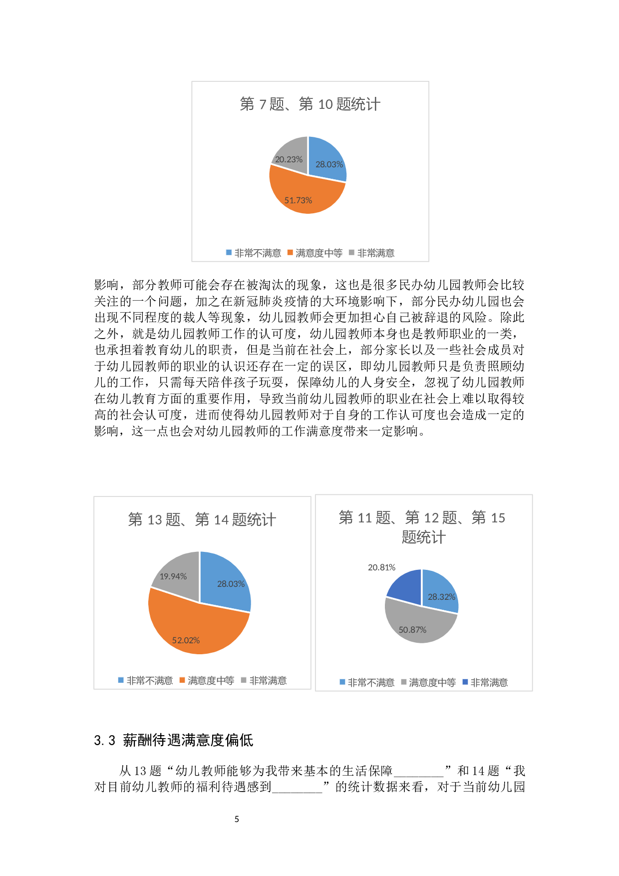 保定市民办幼儿园教师工作满意度探析-11290字.docx 第8页