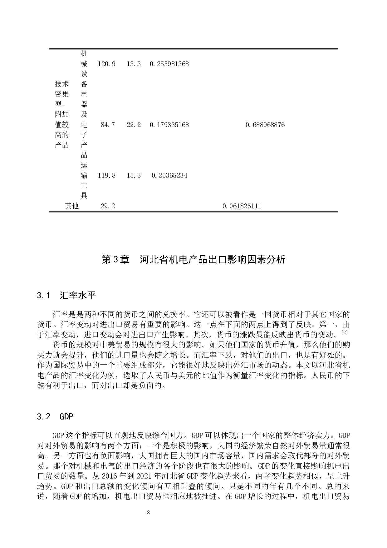 河北省机电产品出口影响因素研究-10244字.docx 第6页