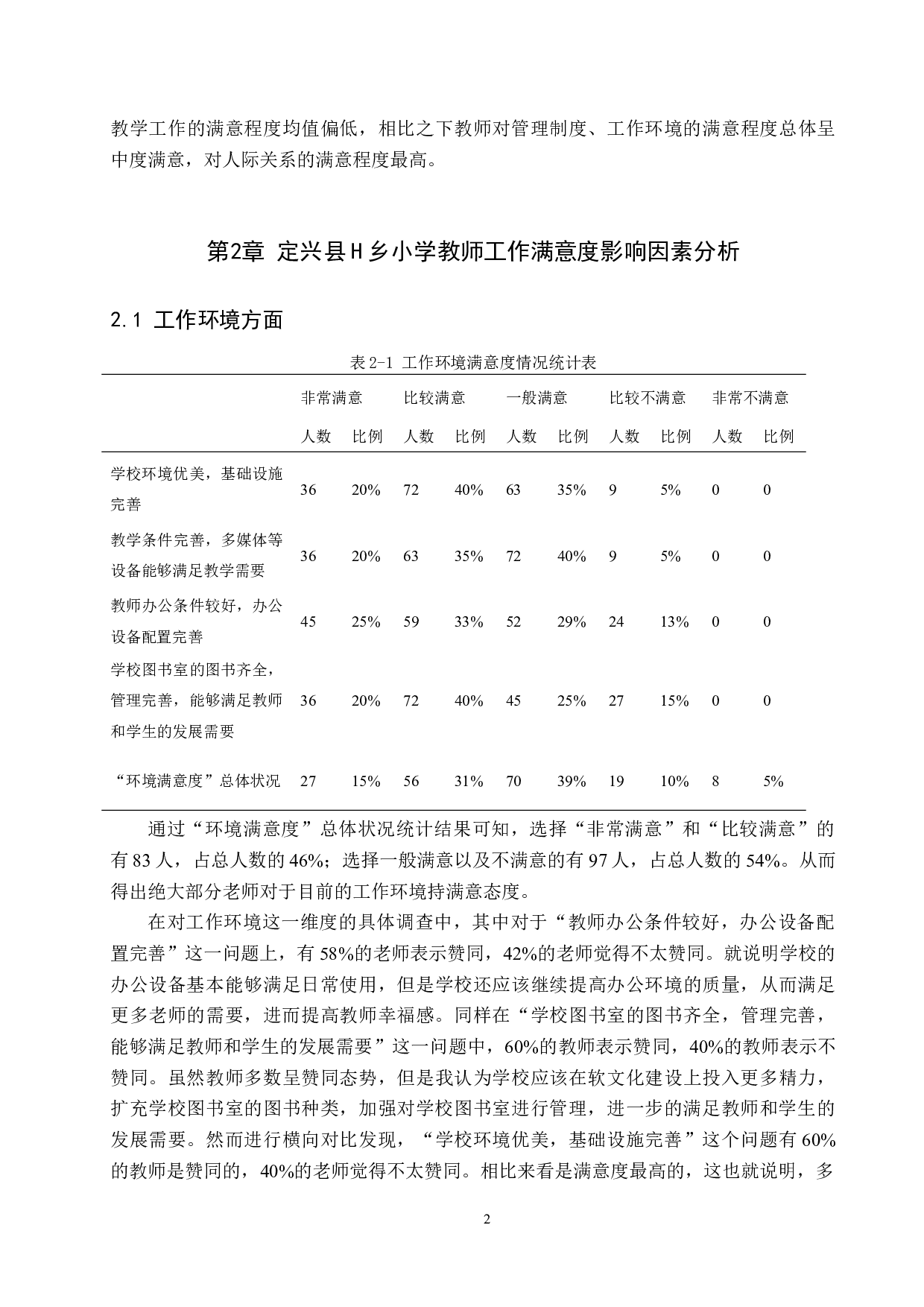 定兴县乡村小学教师满意度探析&mdash;&mdash;以H乡为例-12282字.docx 第5页