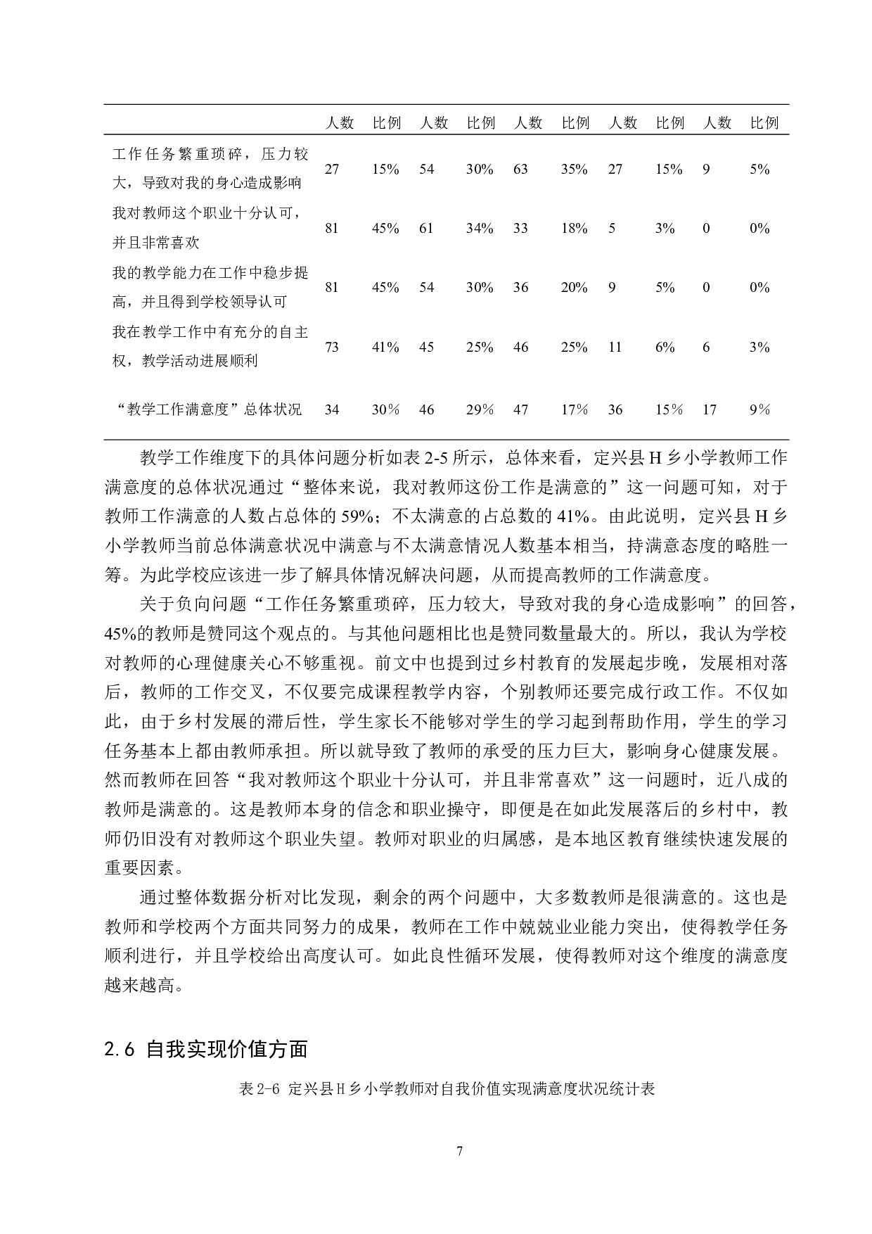 定兴县乡村小学教师满意度探析&mdash;&mdash;以H乡为例-12282字.docx 第10页