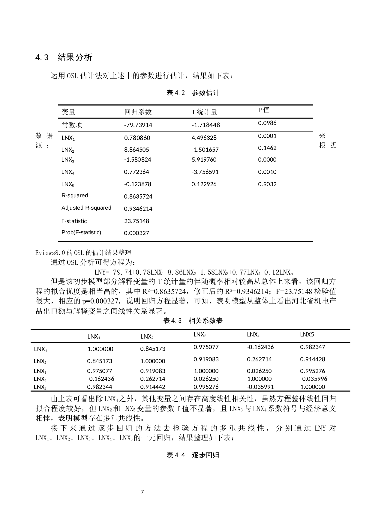 河北省机电产品出口影响因素研究-10244字.docx 第10页