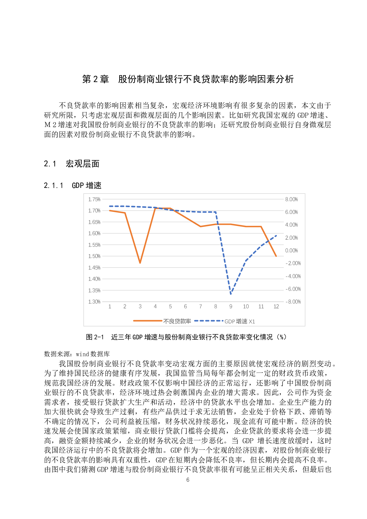 我国股份制商业银行不良贷款率影响因素研究-11080字.docx 第9页