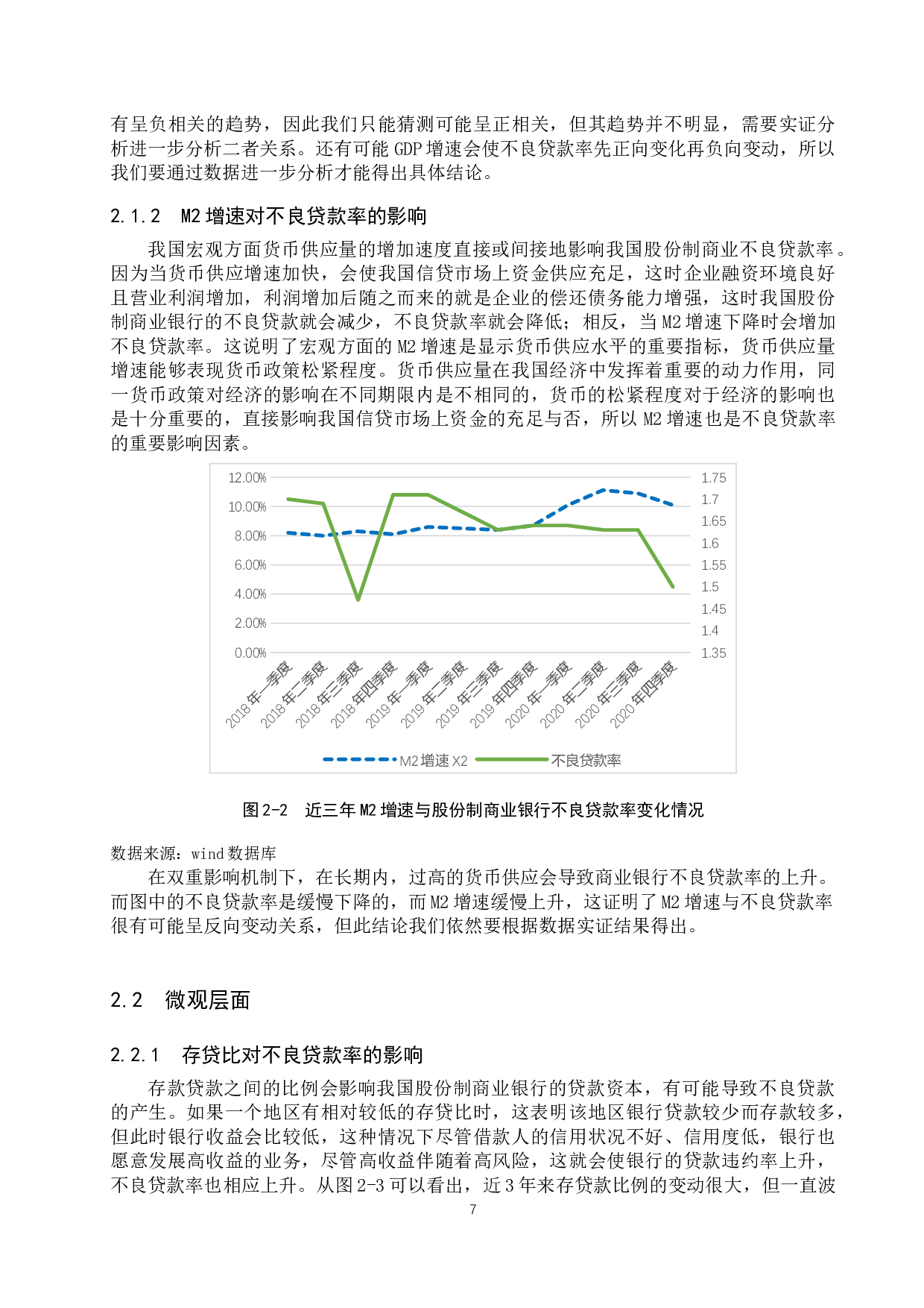 我国股份制商业银行不良贷款率影响因素研究-11080字.docx 第10页