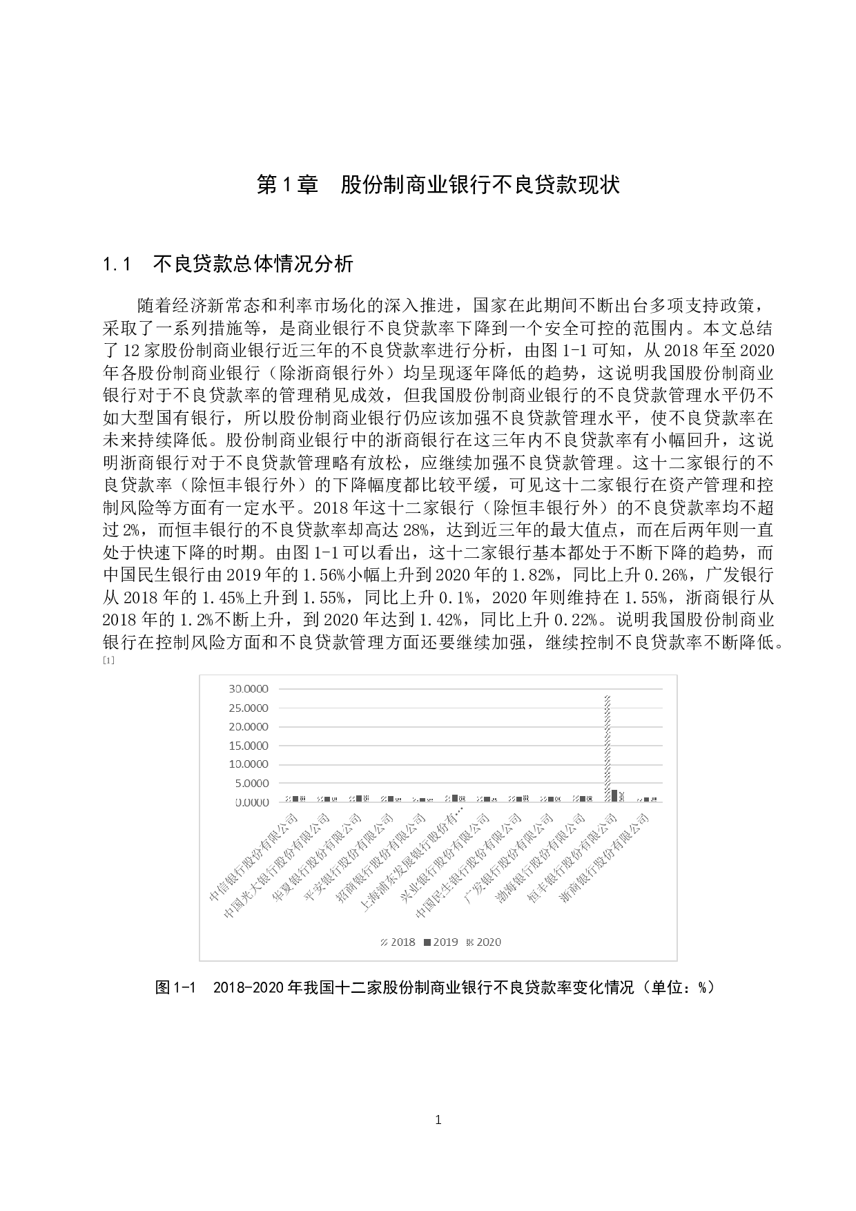 我国股份制商业银行不良贷款率影响因素研究-11080字.docx 第4页