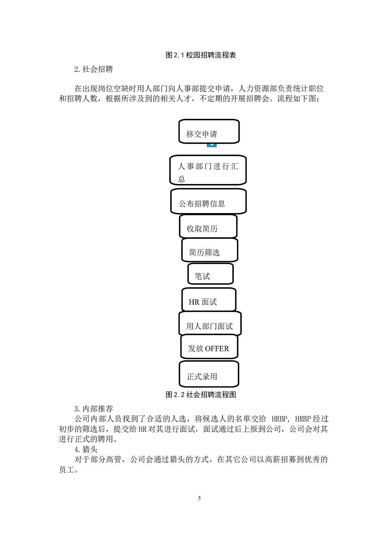 疫情背景下Z公司招聘工作的有效性分析-11002字.doc 第8页