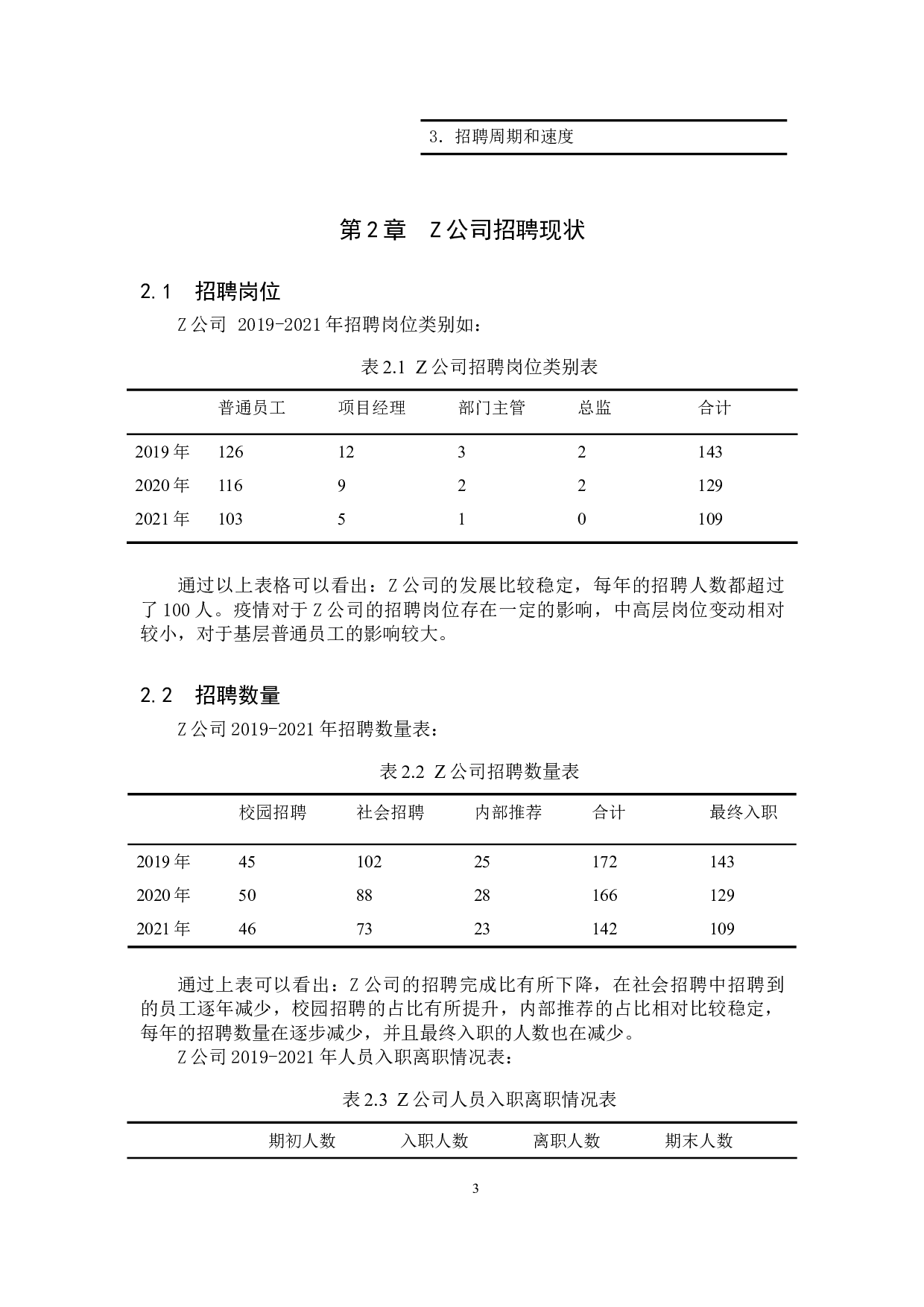 疫情背景下Z公司招聘工作的有效性分析-11002字.doc 第6页