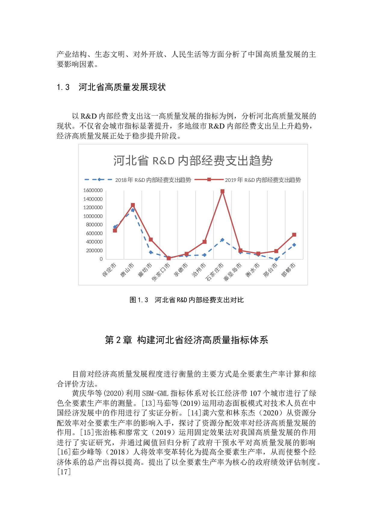 河北省经济高质量发展的影响因素分析-9992字.docx 第5页