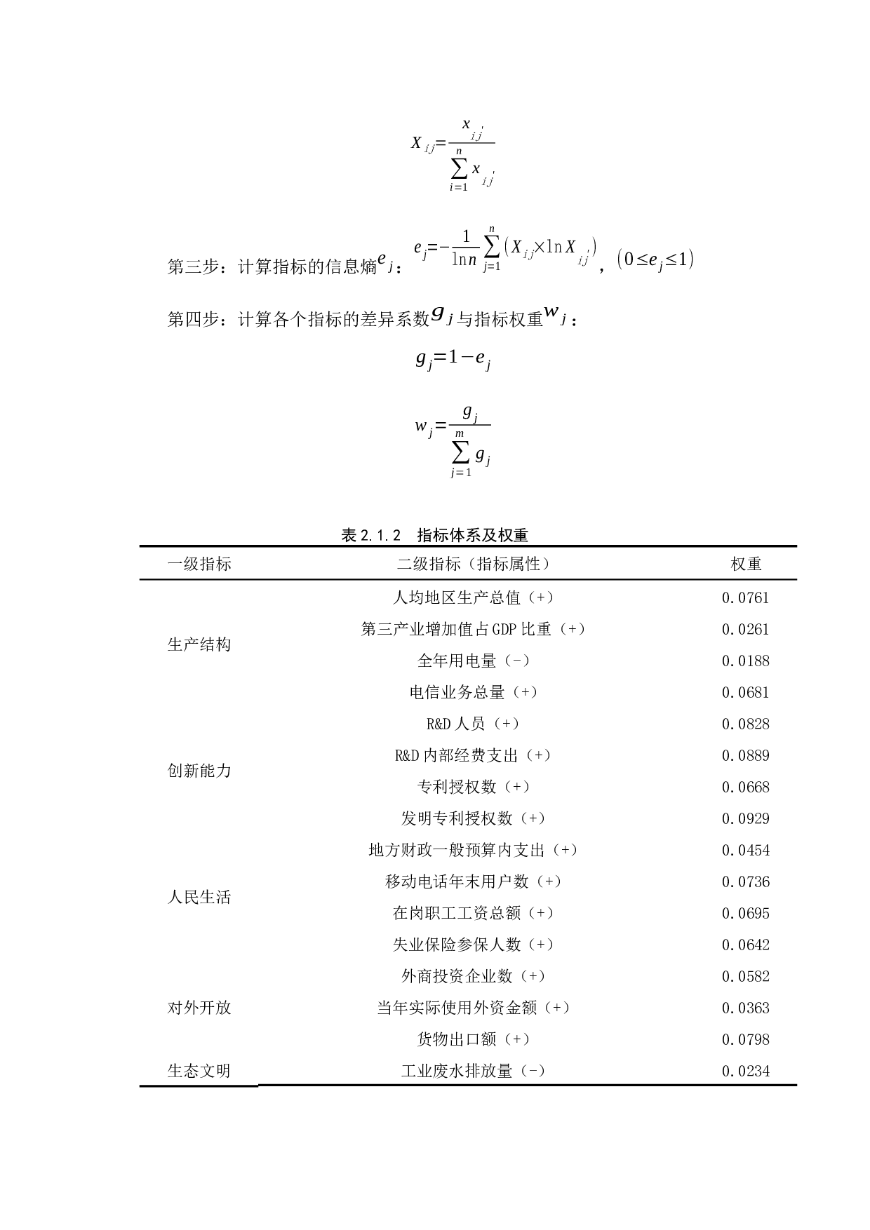 河北省经济高质量发展的影响因素分析-9992字.docx 第8页
