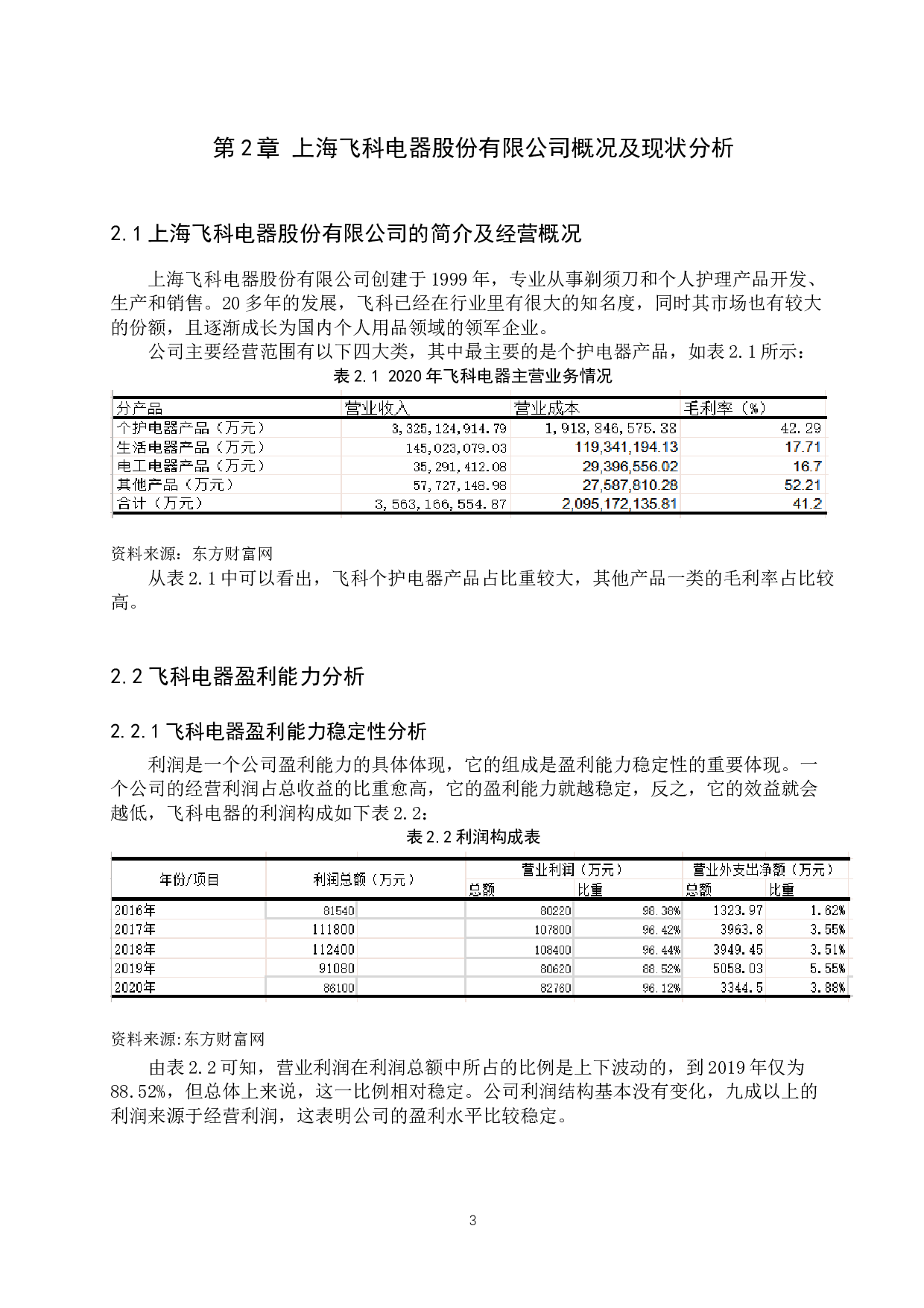 上海飞科电器股份有限公司盈利能力分析-10361字.docx 第6页
