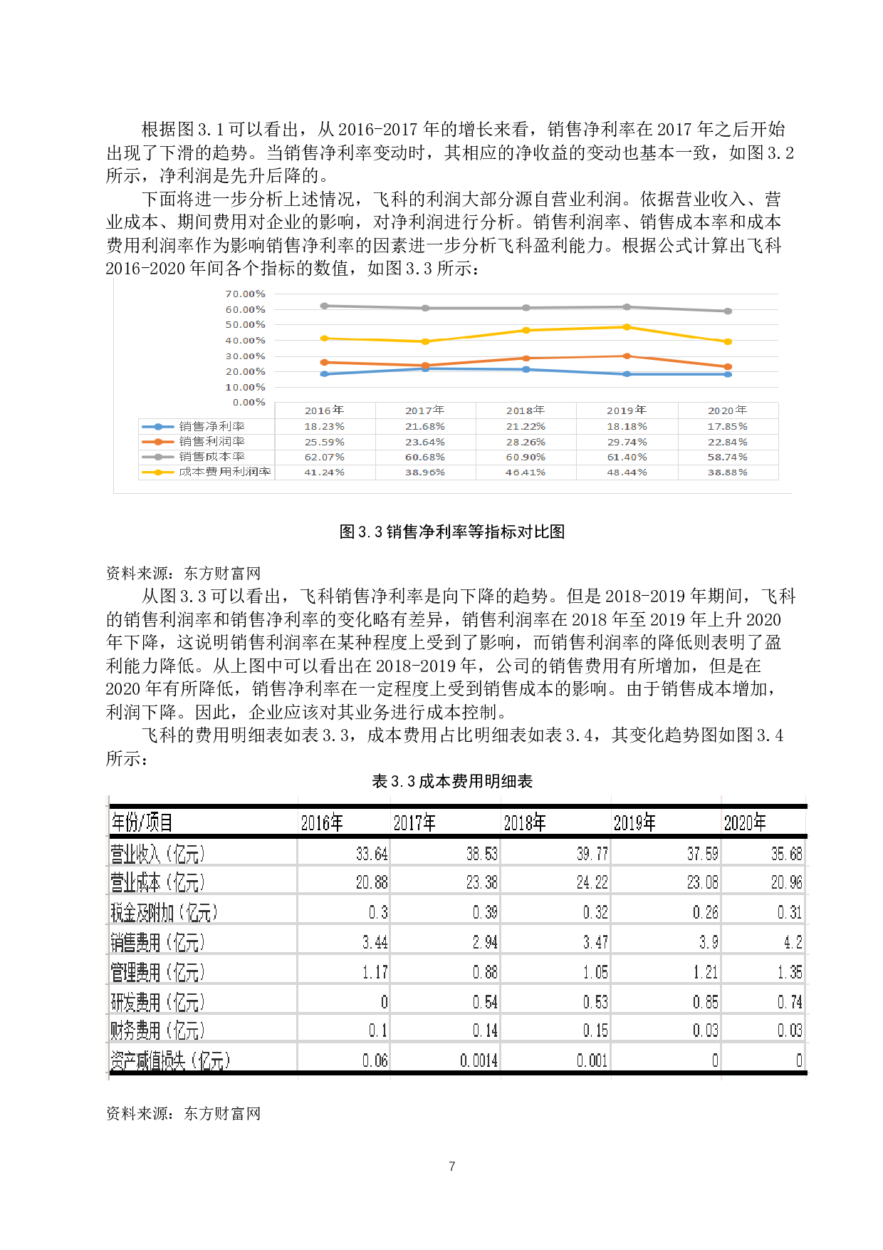 上海飞科电器股份有限公司盈利能力分析-10361字.docx 第10页