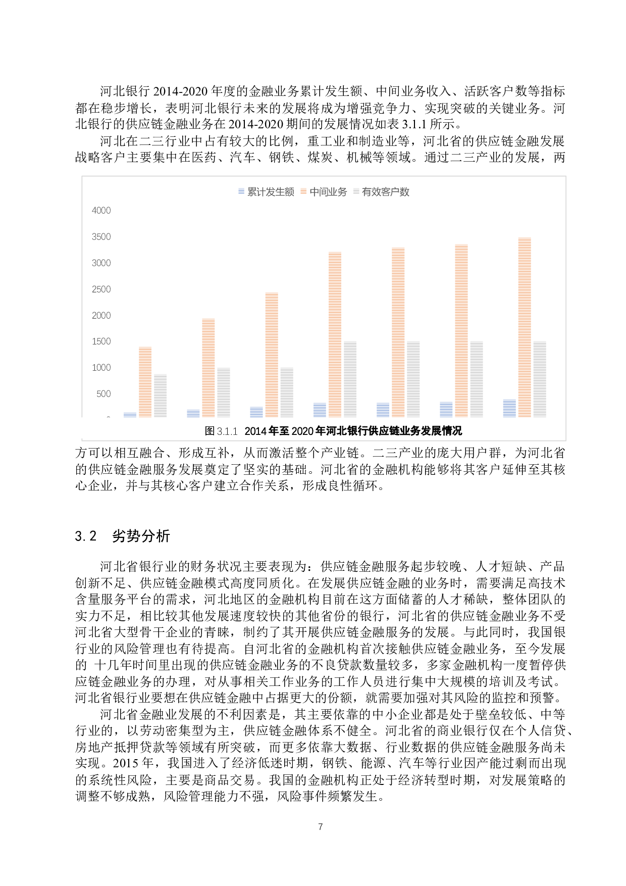 供应链金融对河北省中小企业融资影响的研究-9339字.docx 第10页