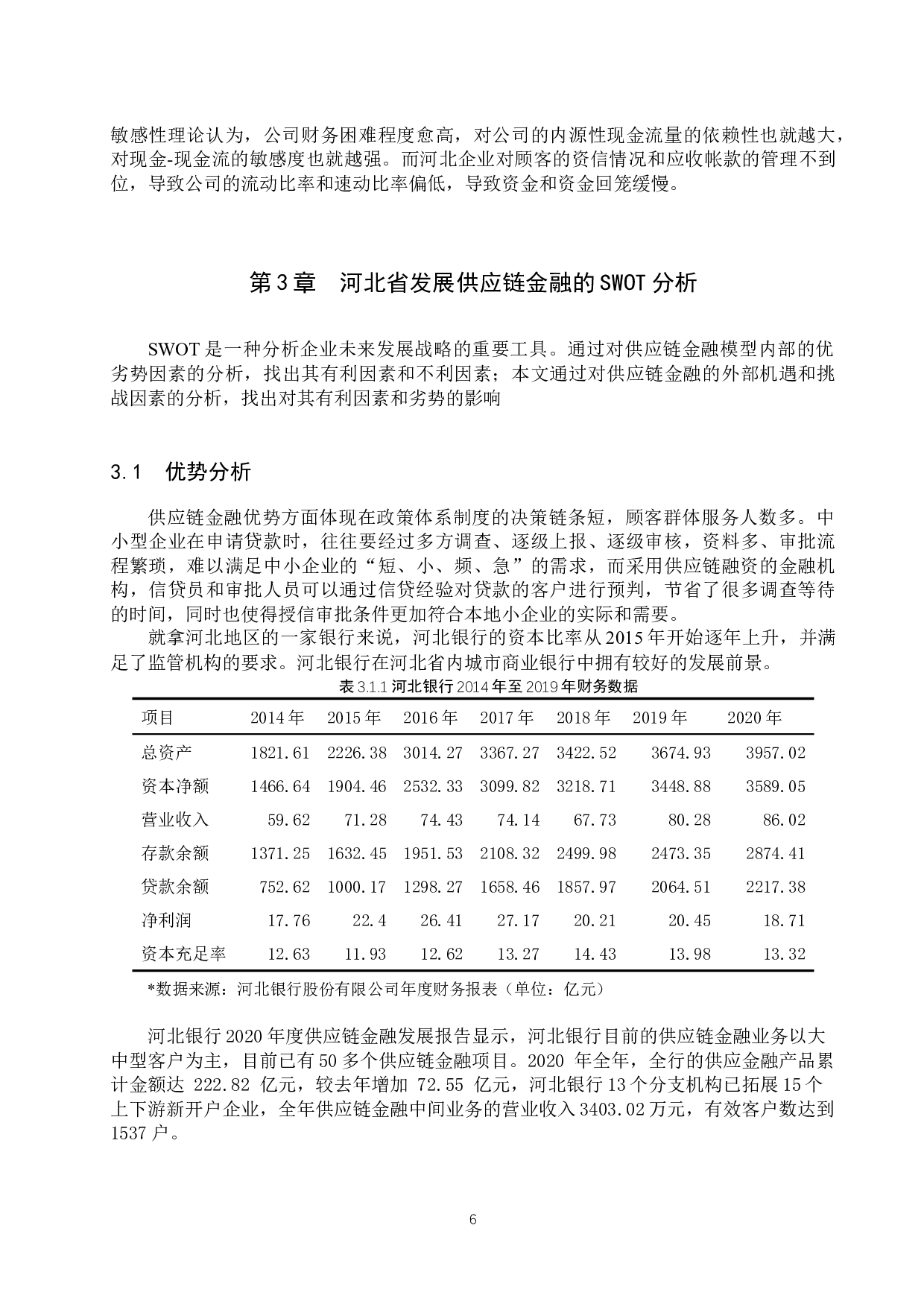 供应链金融对河北省中小企业融资影响的研究-9339字.docx 第9页