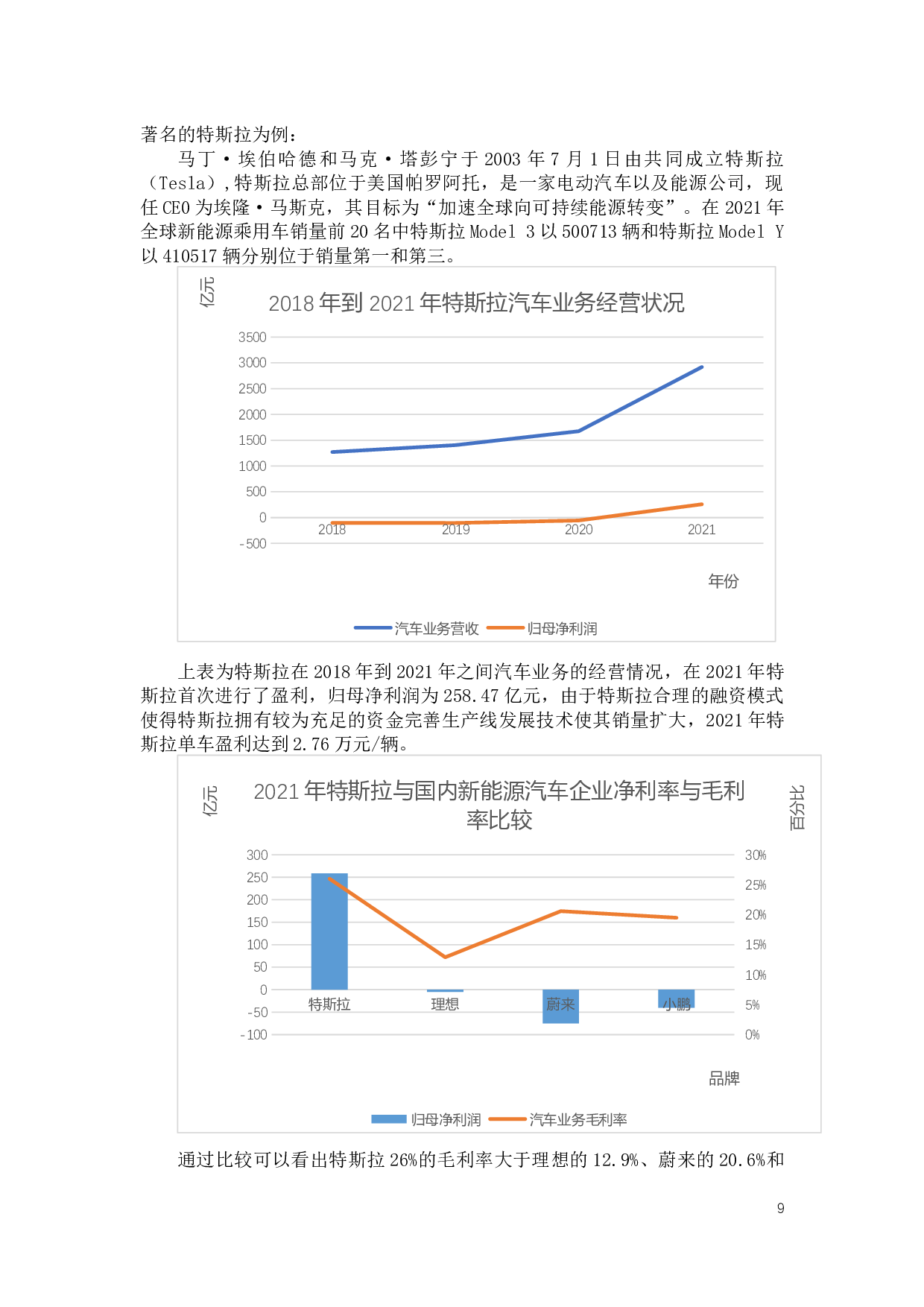 我国新能源汽车产业融资模式的研究-11153字.docx 第7页
