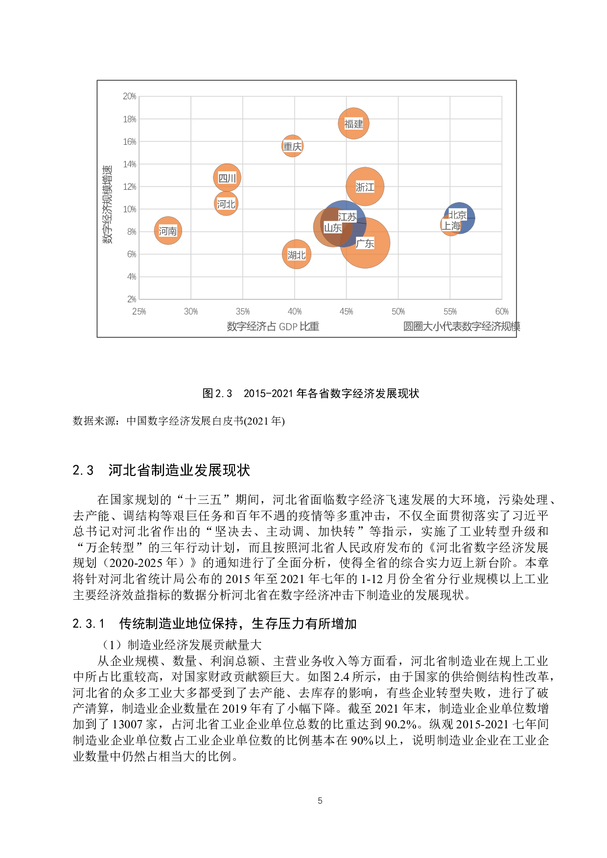 数字经济下河北省制造业转型困境及路径分析-12940字.docx 第8页