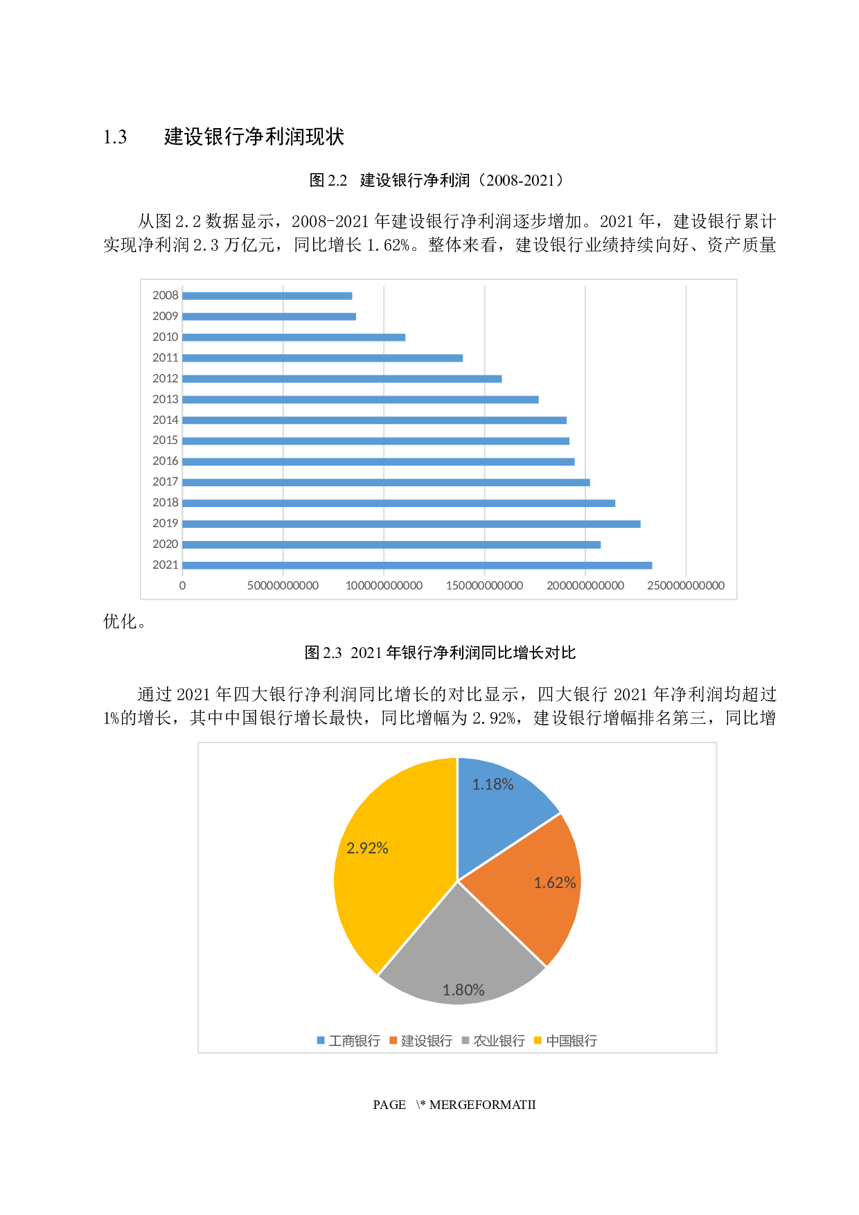 绿色信贷对建设银行净利润的影响因素研究-8779字.docx 第8页
