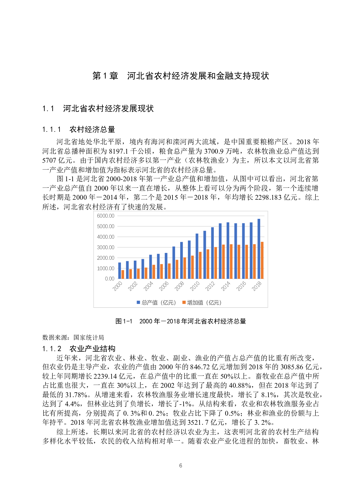 河北省农村经济发展中的金融支持研究-12134字.docx 第4页
