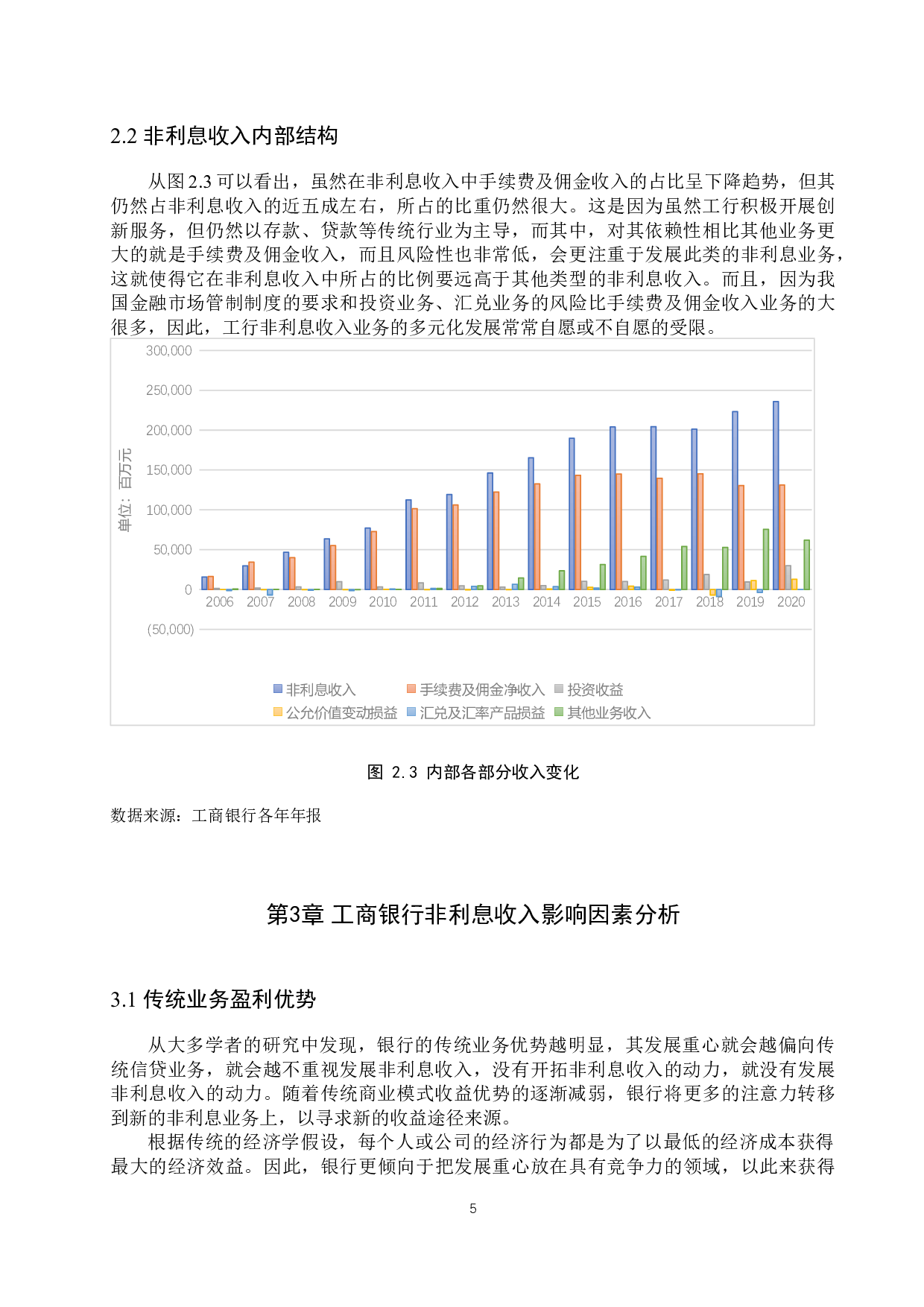 中国工商银行非利息收入影响因素分析-10901字.docx 第8页