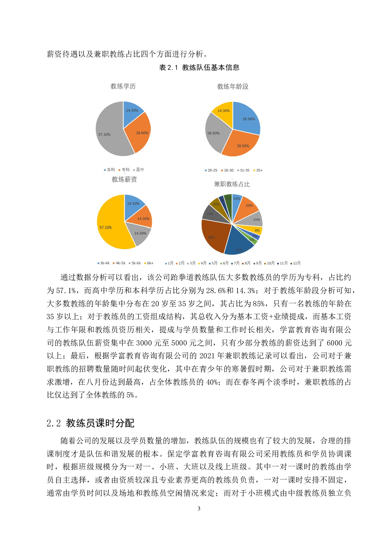 青少年跆拳道培训行业教练队伍建设问题分析&mdash;&mdash;以保定学富教育咨询有限公司为例-11963字.doc 第7页
