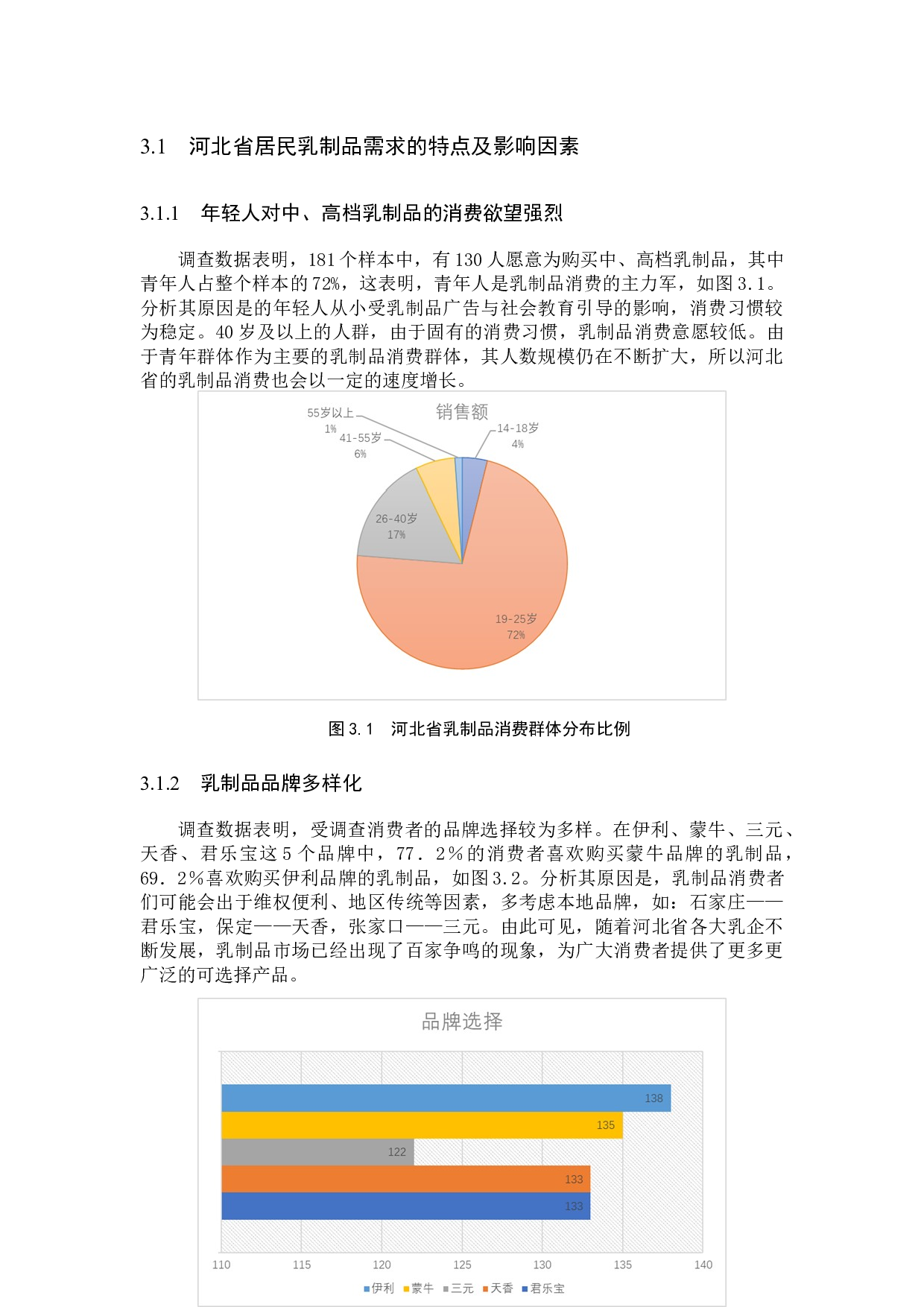 河北省乳制品消费发展现状及对策研究-10039字.docx 第7页