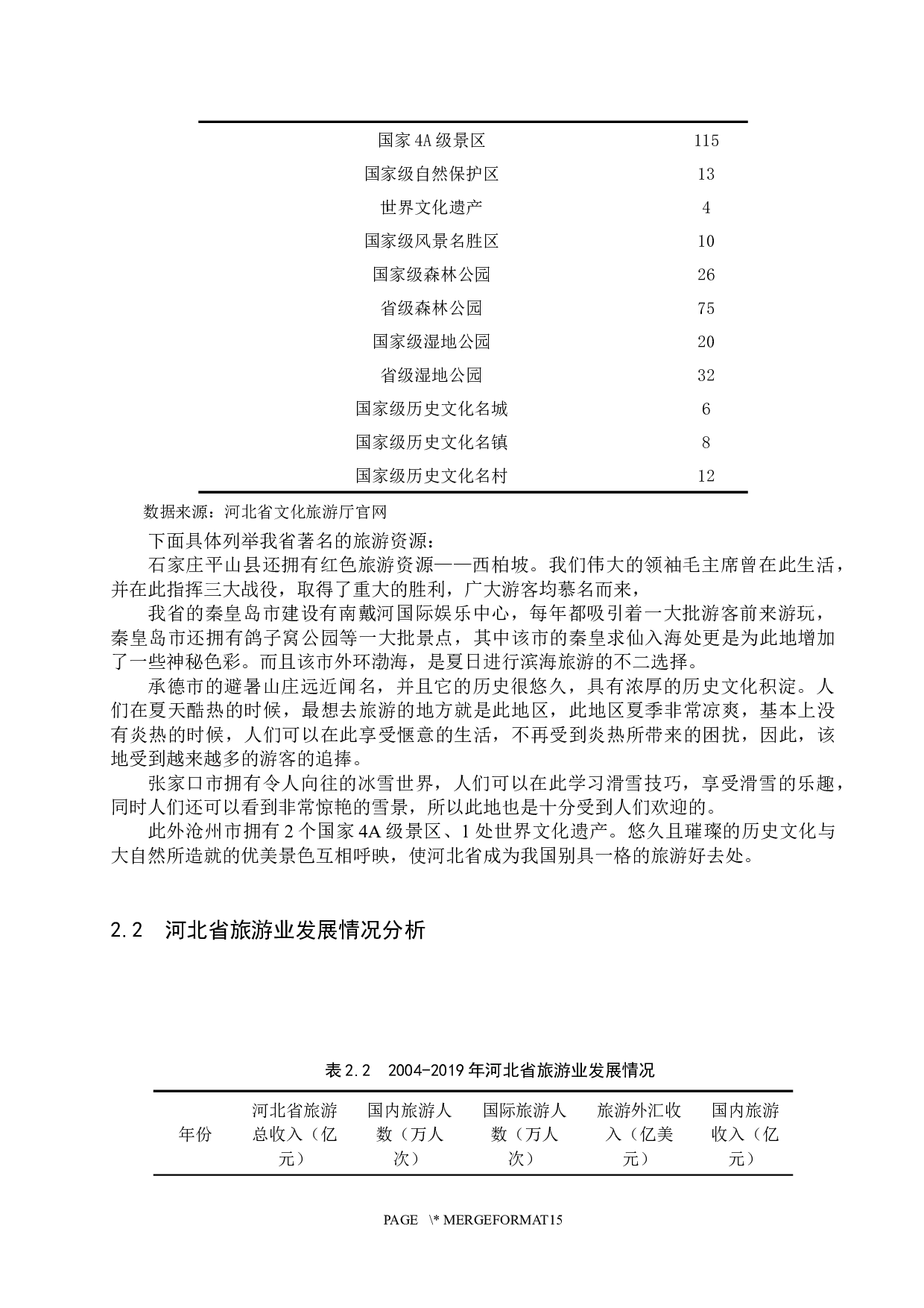 河北省旅游收入的影响因素分析-10608字.docx 第6页