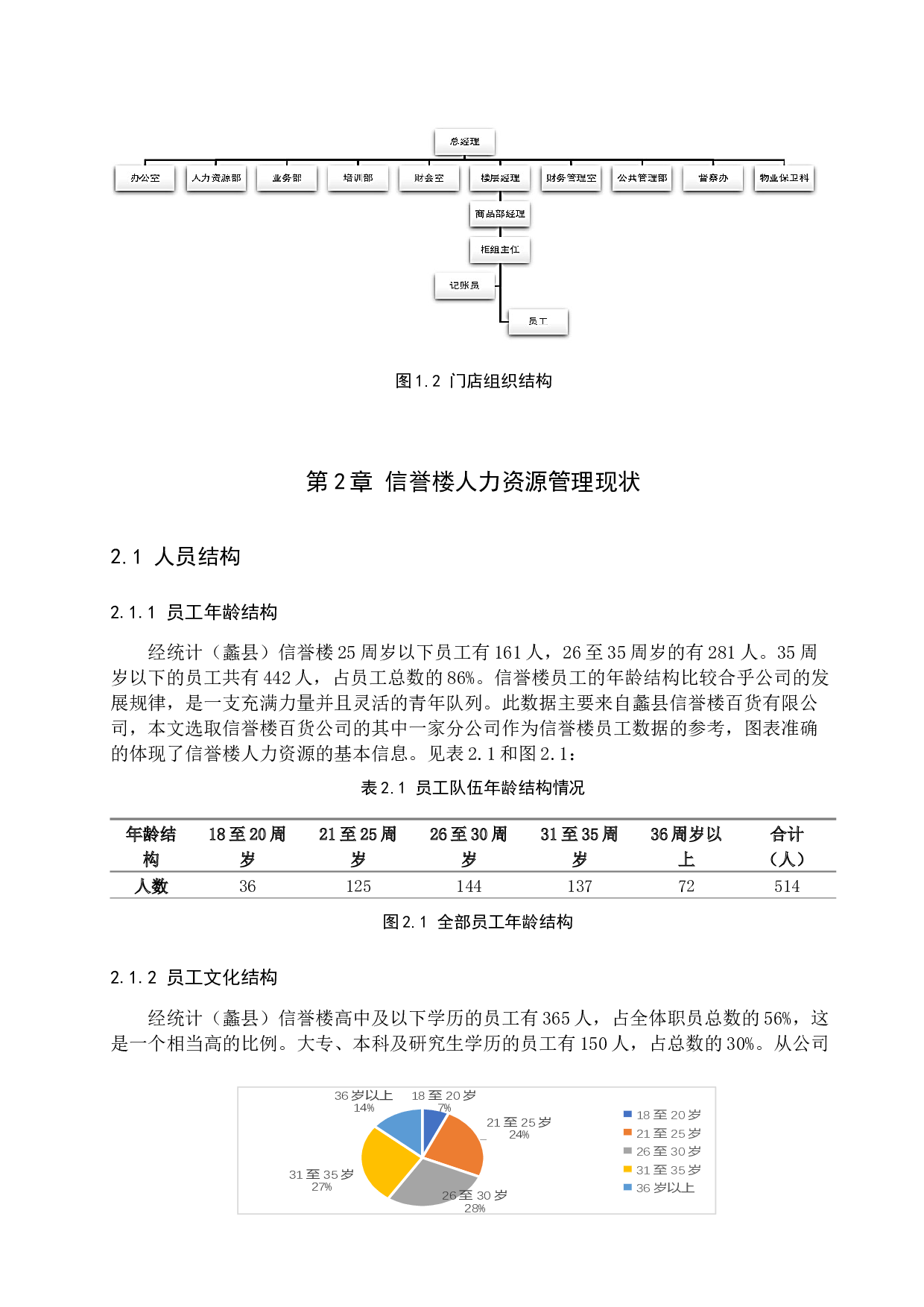 信誉楼人力资源发展战略的ＳＷＯＴ分析-11047字.docx 第6页