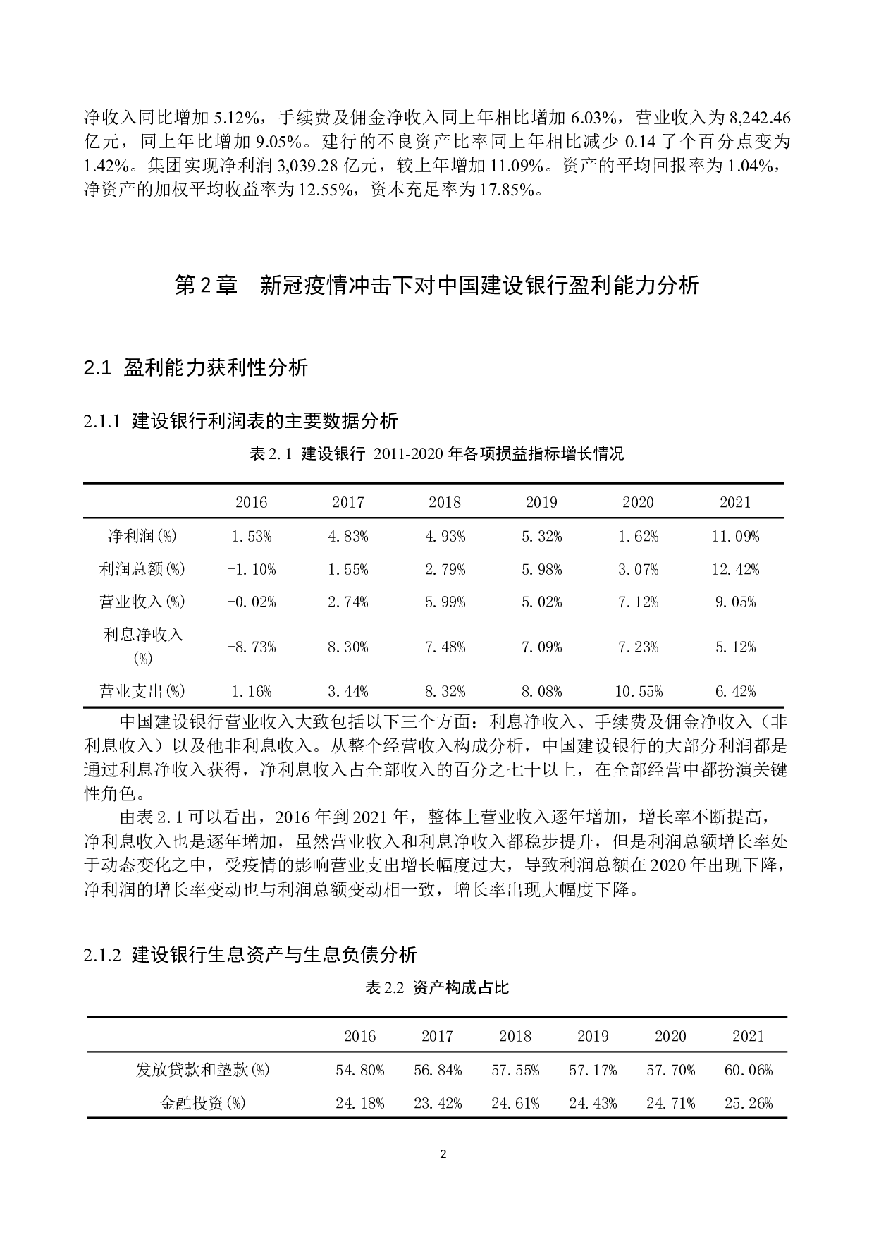 新冠疫情冲击下中国建设银行的盈利能力研究-11221字.docx 第5页