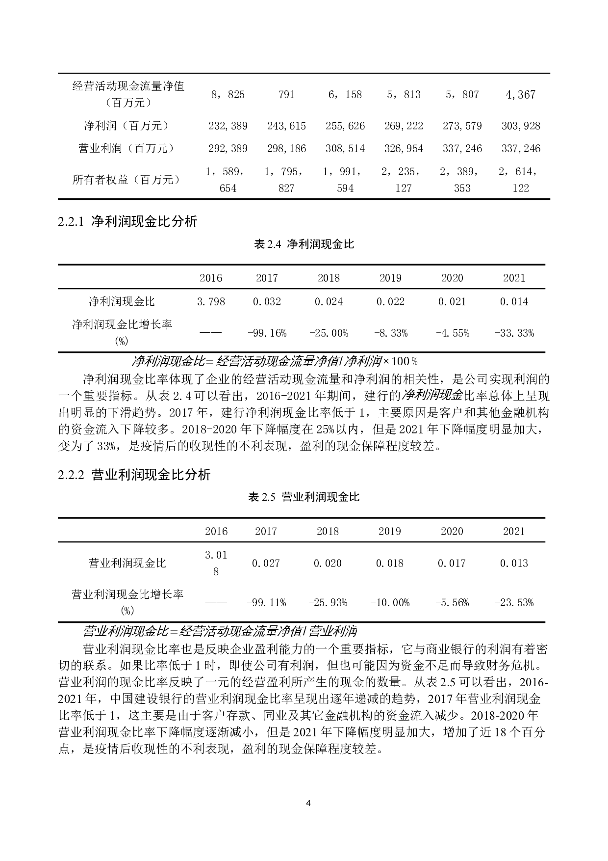 新冠疫情冲击下中国建设银行的盈利能力研究-11221字.docx 第7页