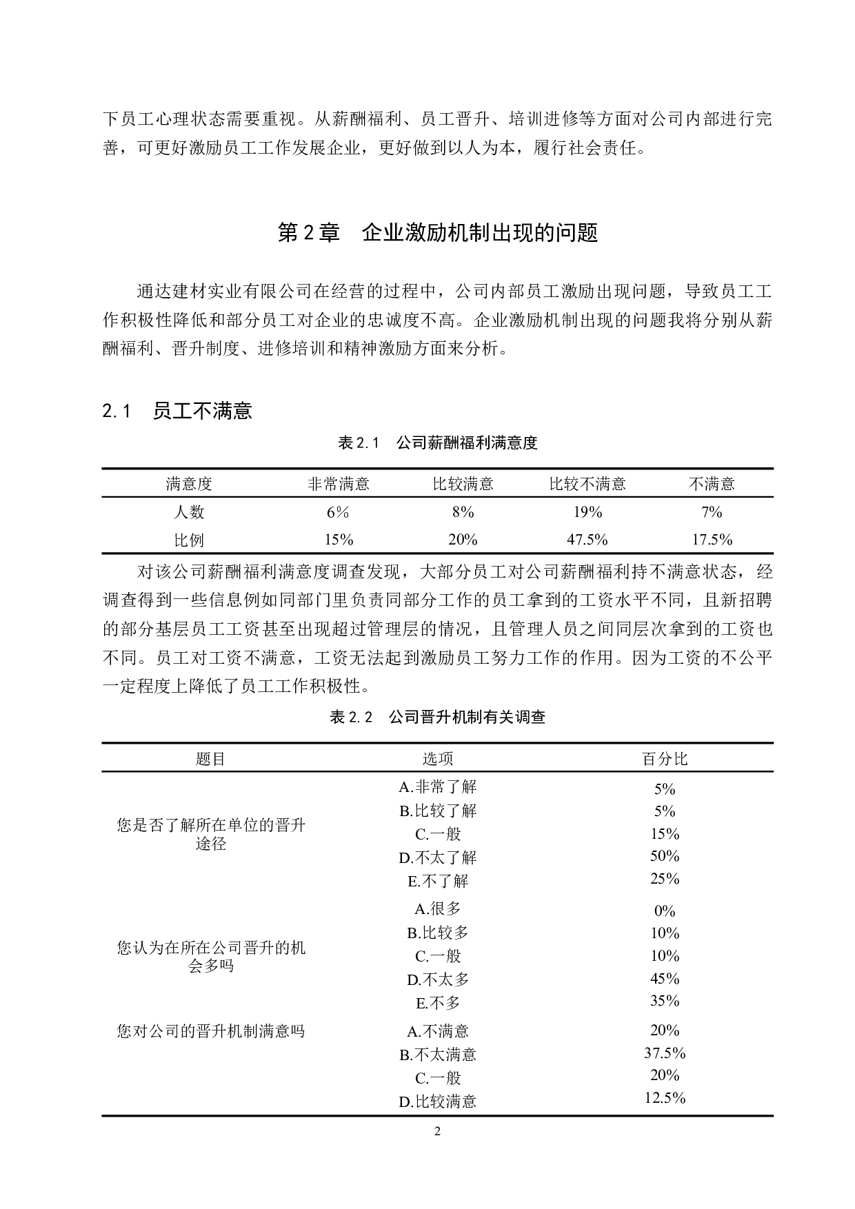 通达建材实业有限公司激励机制的问题及对策-13060字.docx 第6页