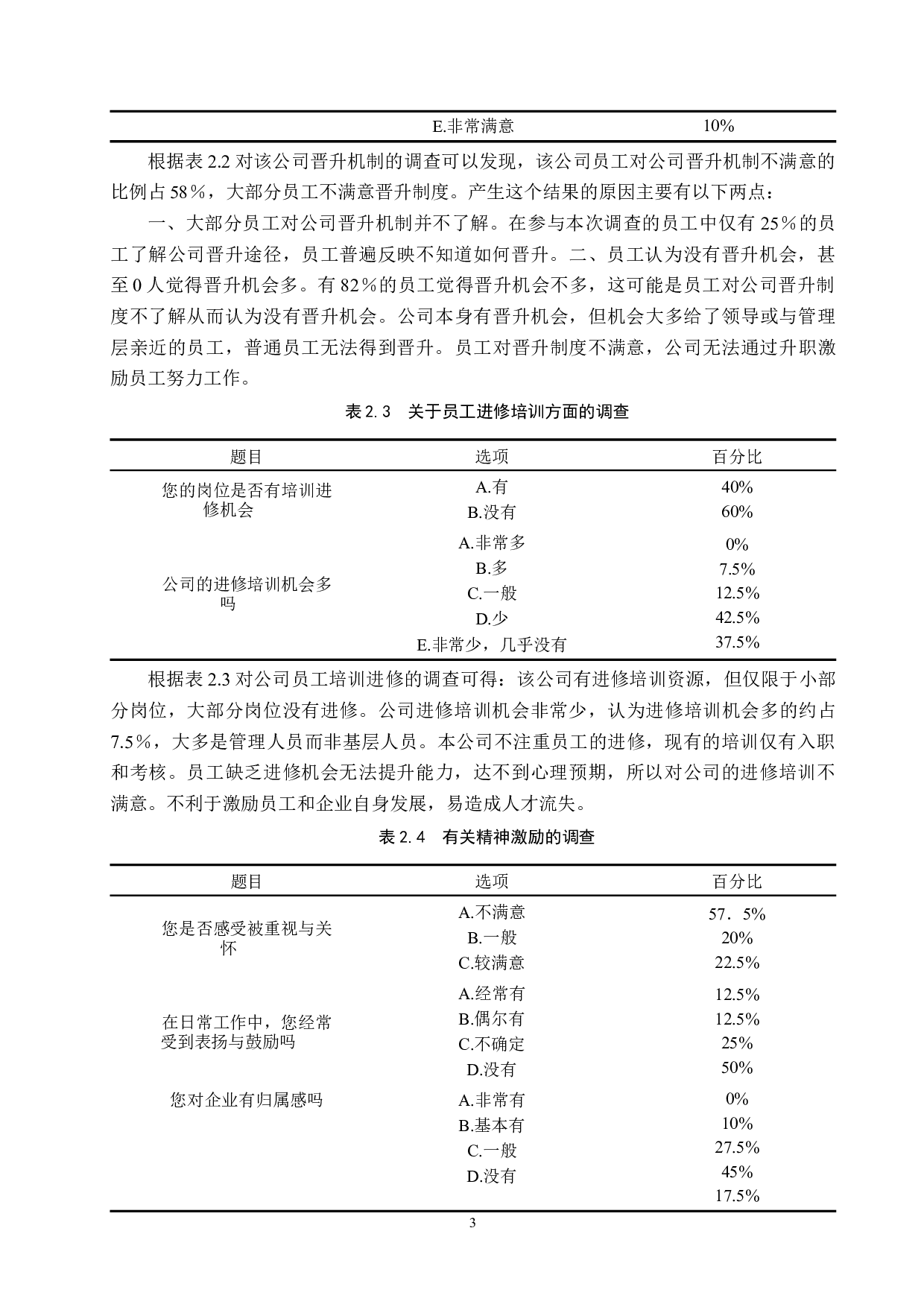 通达建材实业有限公司激励机制的问题及对策-13060字.docx 第7页