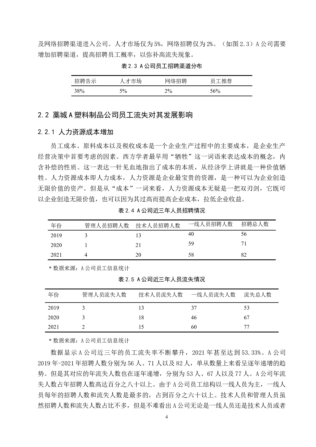 藁城A塑料制品公司员工流失现状分析及对策-13300字.docx 第8页