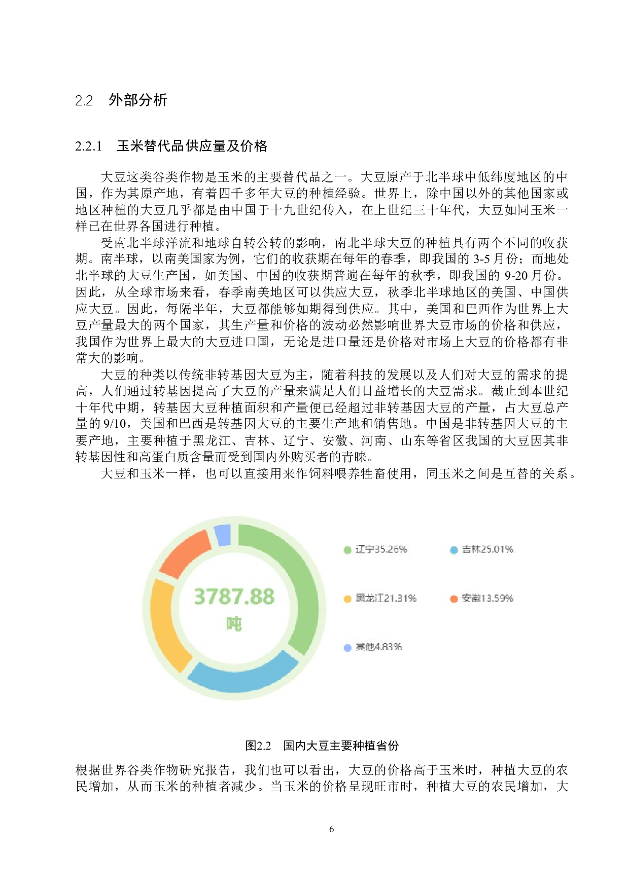 我国玉米期货价格影响因素研究-10741字.docx 第10页
