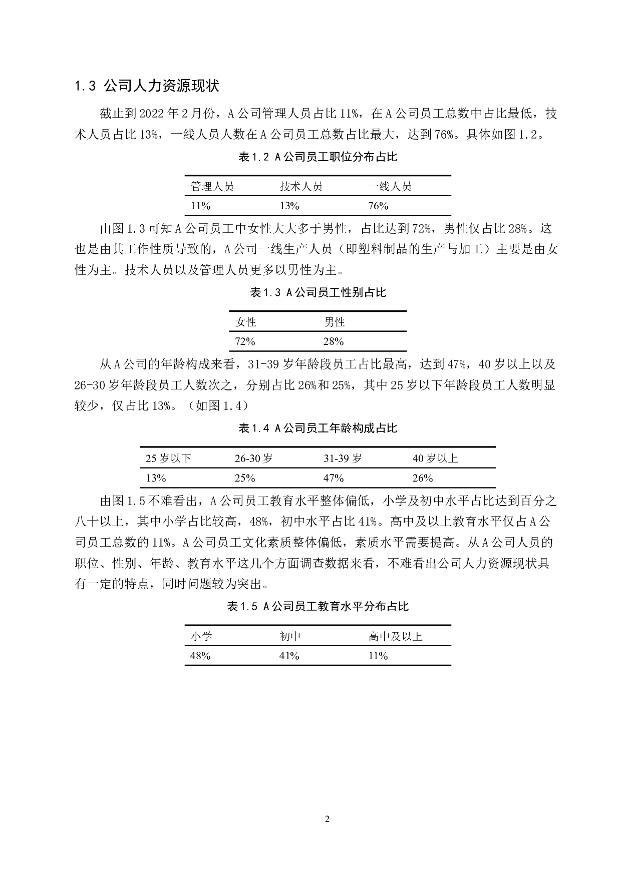 藁城A塑料制品公司员工流失现状分析及对策-13300字.docx 第6页