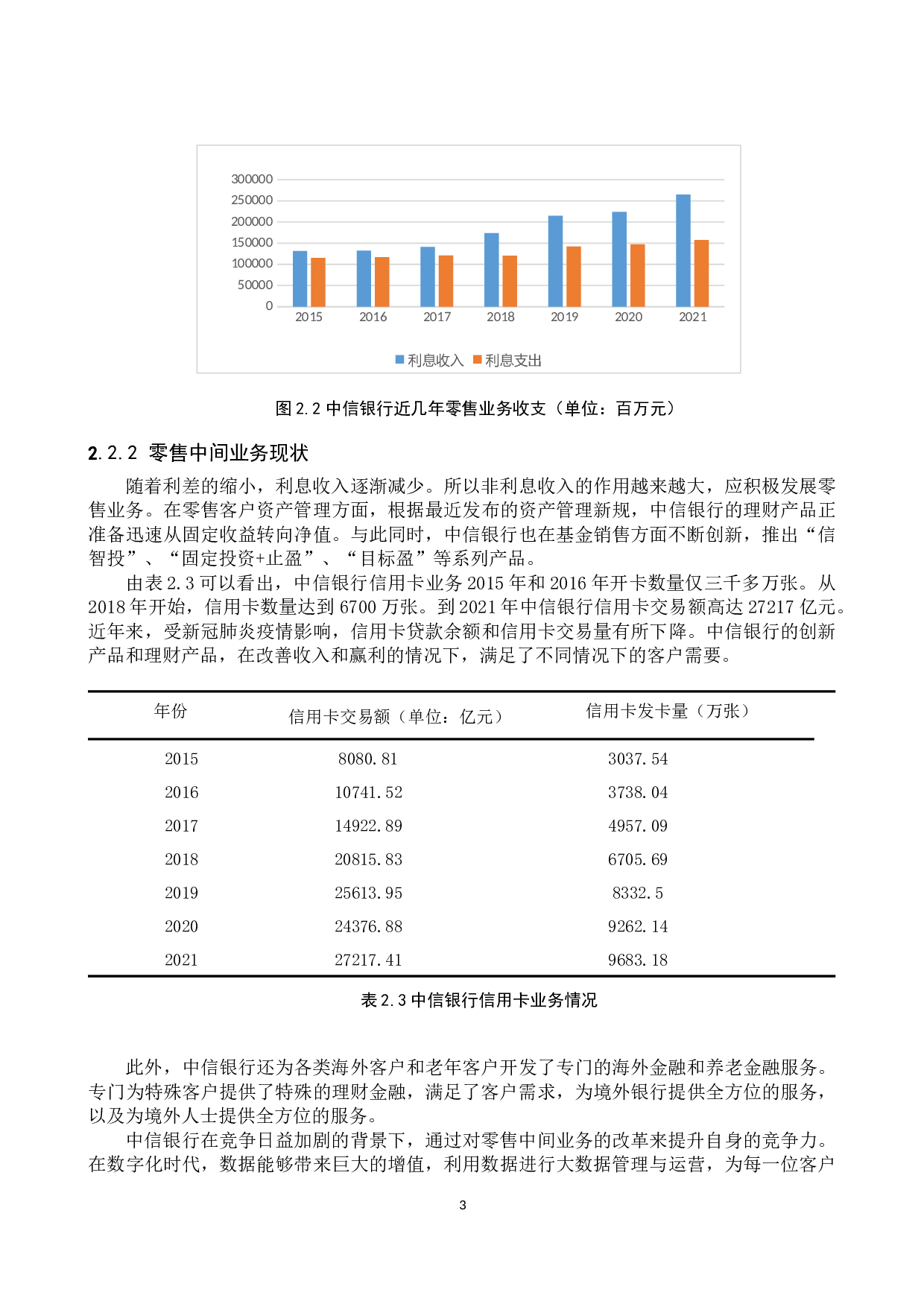 金融科技背景下中信银行零售业务转型研究-11452字.docx 第7页