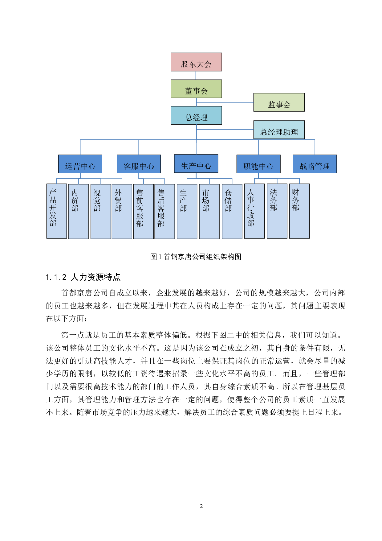 首钢京唐公司员工激励机制分析-11423字.doc 第6页