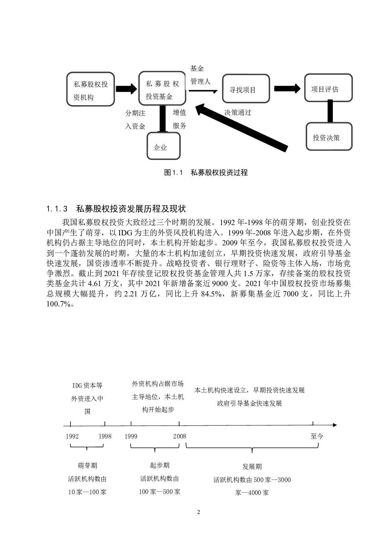 私募股权投资对战略性新兴企业经营绩效的影响-14108字.docx 第5页