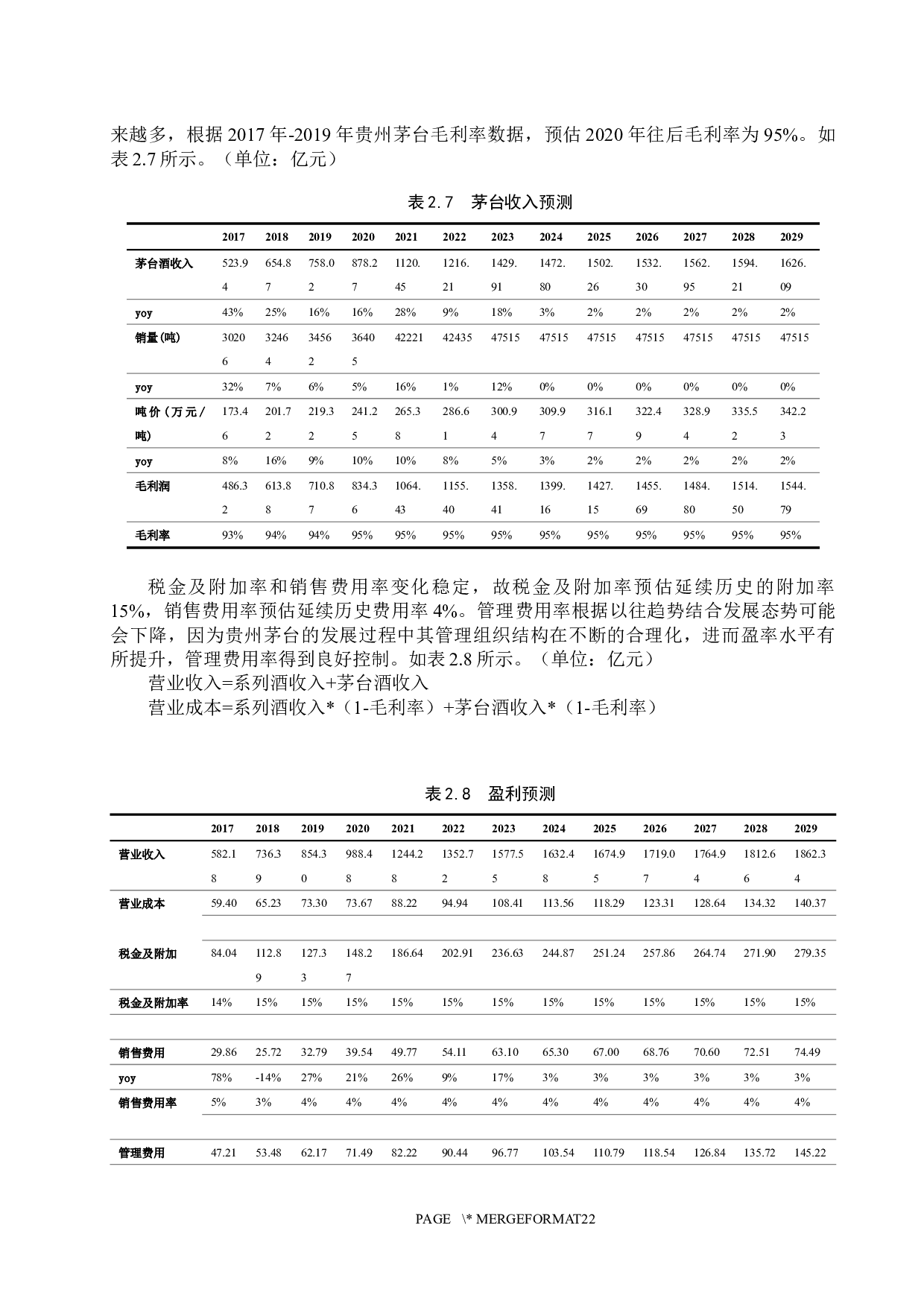 贵州茅台投资价值分析-13928字.docx 第10页
