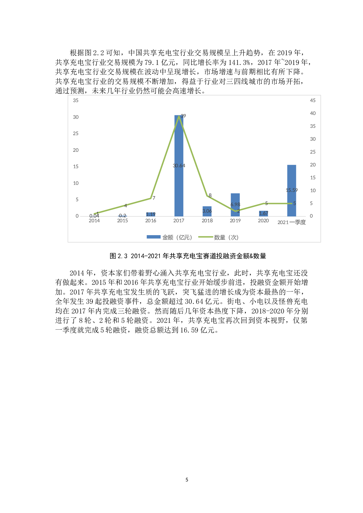 我国共享充电宝企业盈利模式分析-12121字.docx 第8页