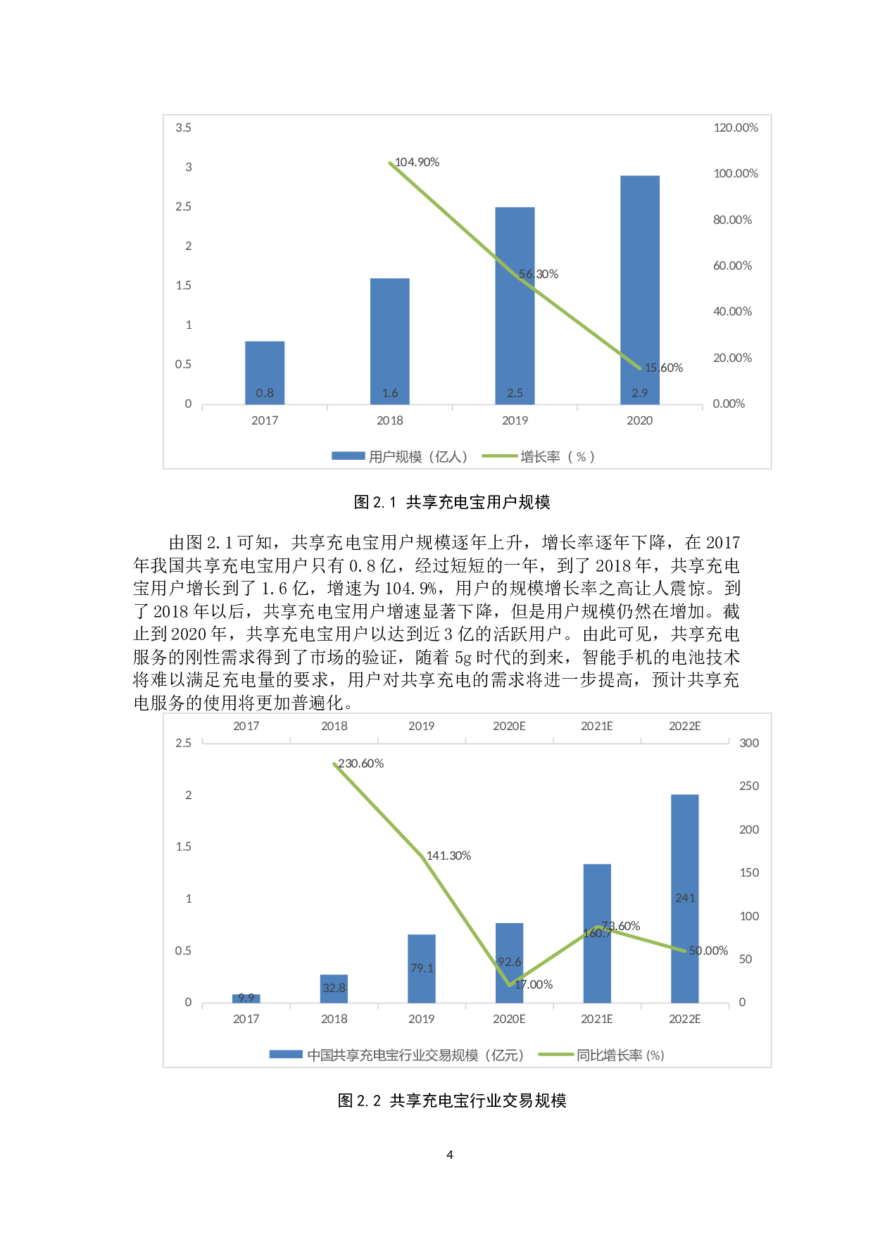 我国共享充电宝企业盈利模式分析-12121字.docx 第7页