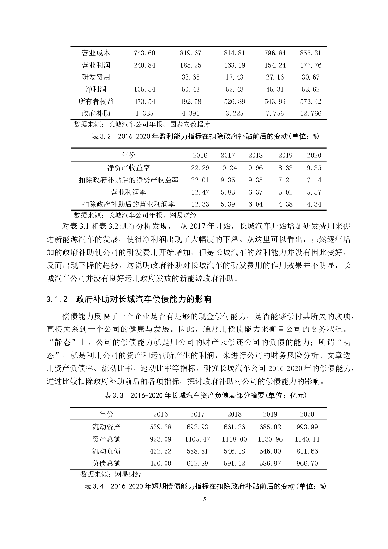 政府补助对长城汽车财务绩效的影响研究-12102字.docx 第8页