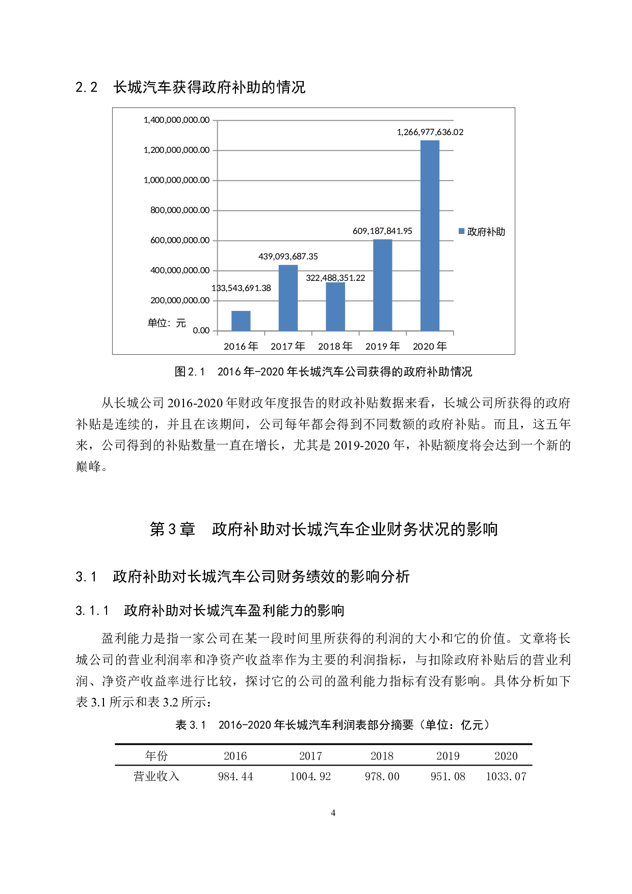 政府补助对长城汽车财务绩效的影响研究-12102字.docx 第7页