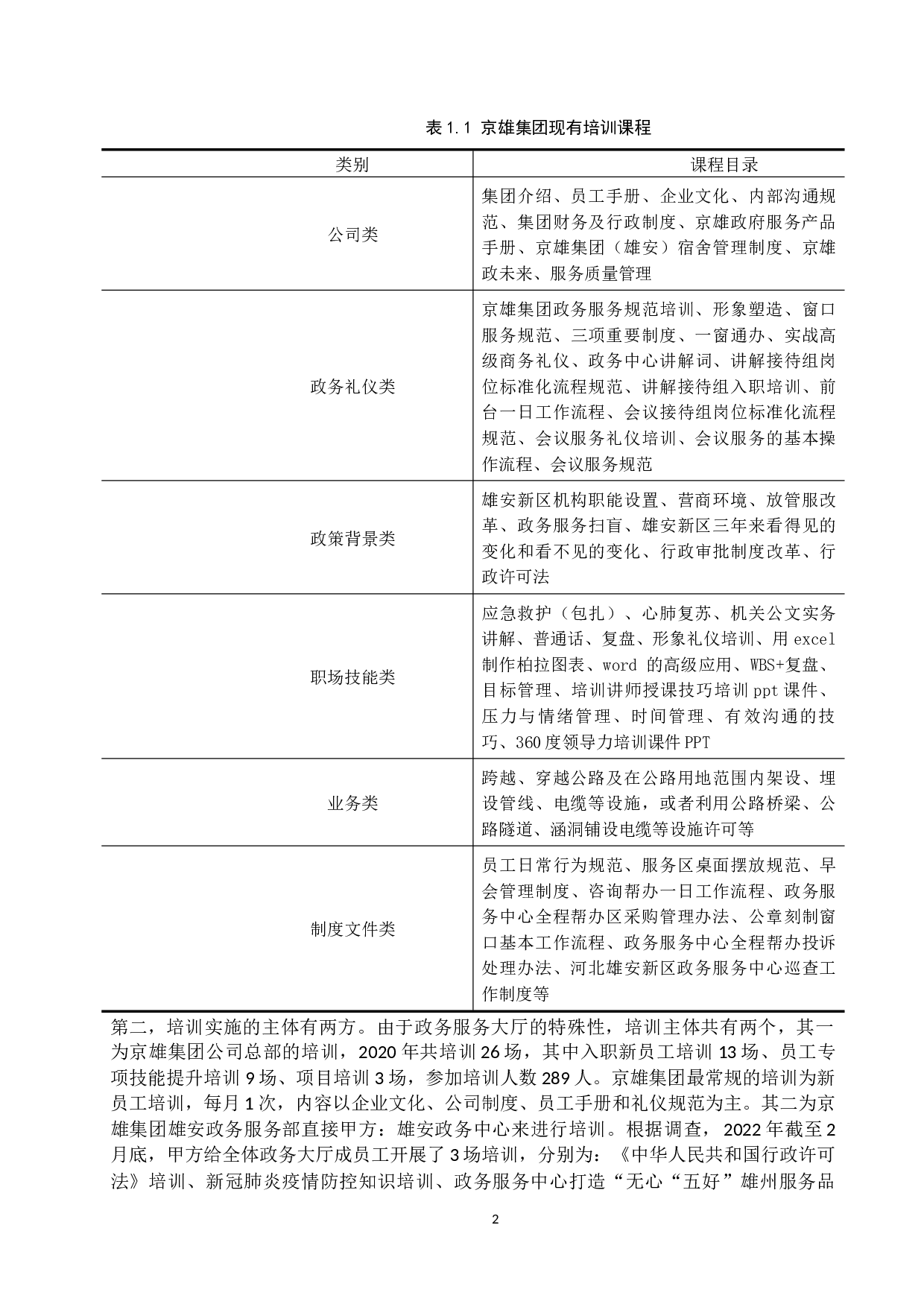 京雄集团业务外包员工培训问题及对策-10186字.docx 第6页