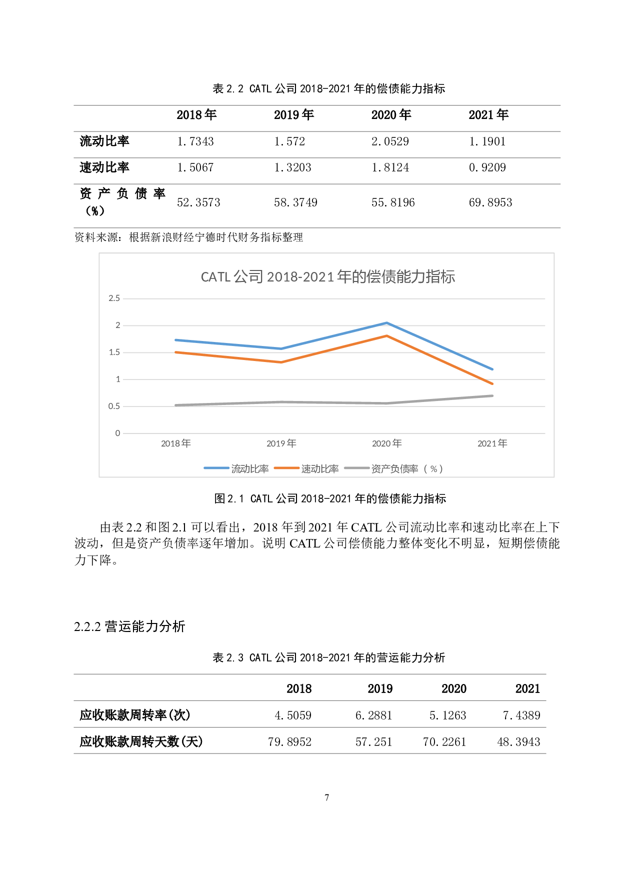 基于DCF模型下宁德时代公司估值及投资策略分析-13183字.docx 第10页