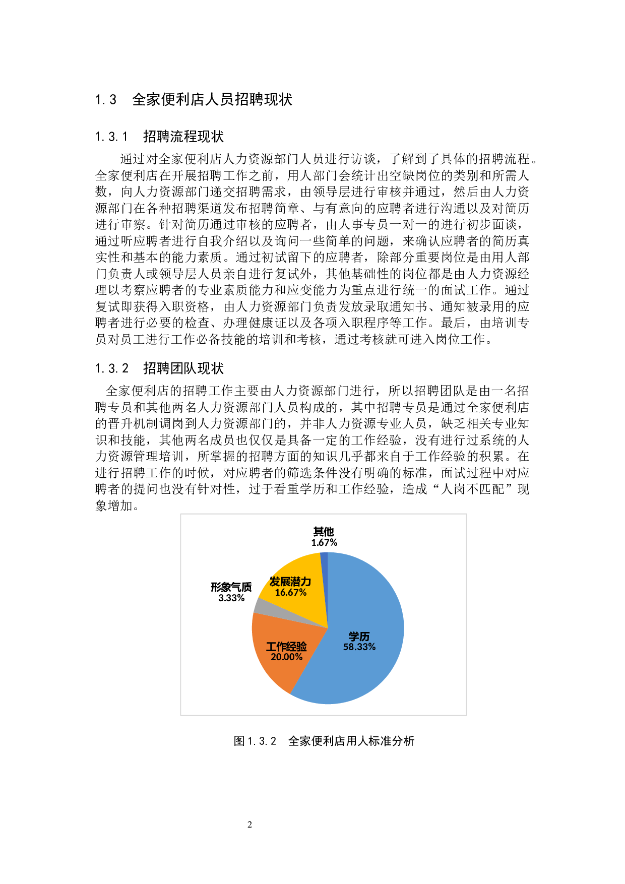 全家便利店人员招聘问题及策略-11709字.docx 第6页