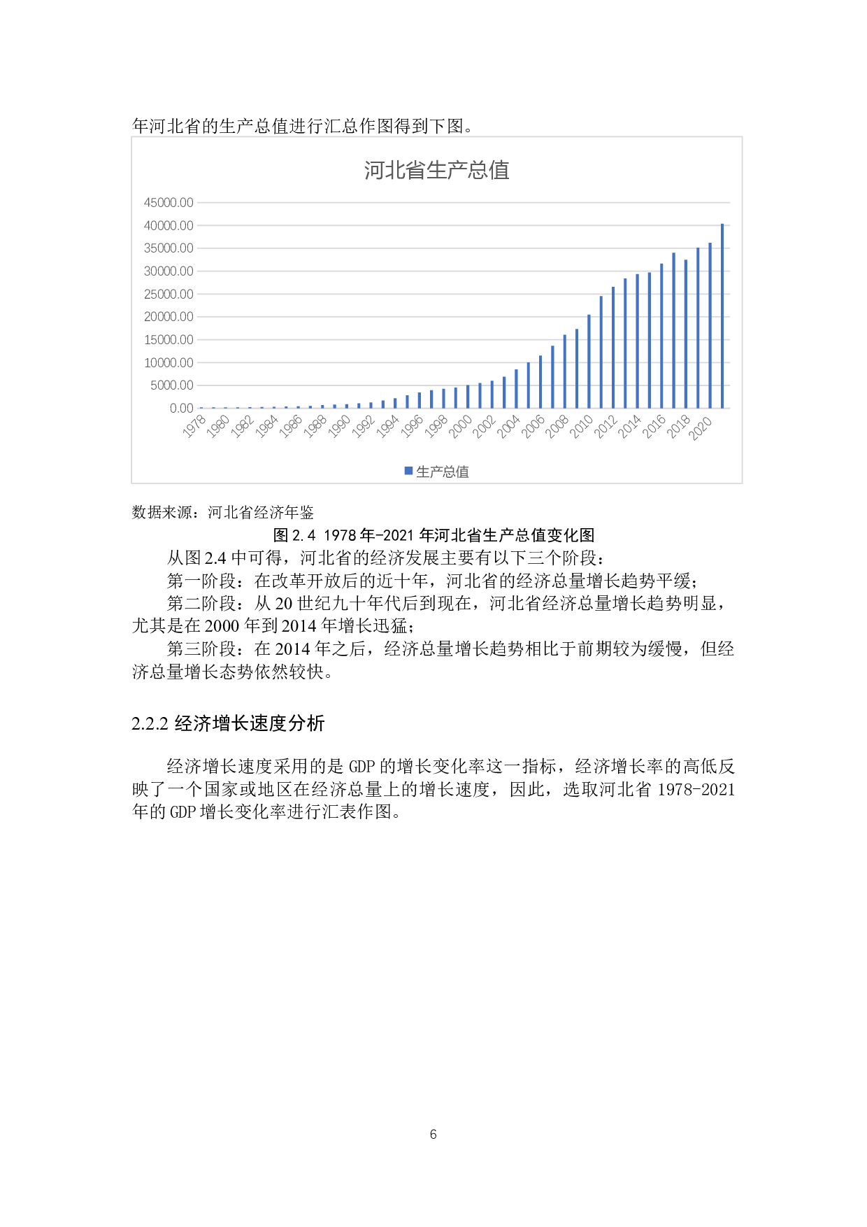 河北省产业结构对经济增长影响的实证分析&mdash;基于面板数据模型的应用-10694字.docx 第9页