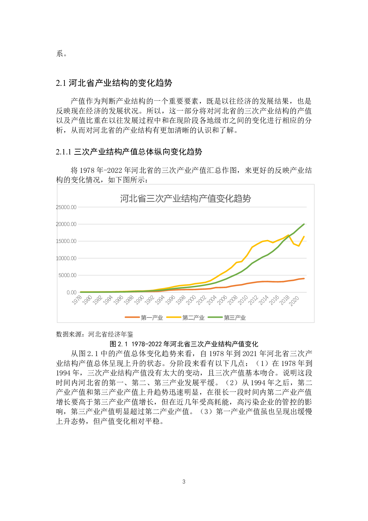 河北省产业结构对经济增长影响的实证分析&mdash;基于面板数据模型的应用-10694字.docx 第6页