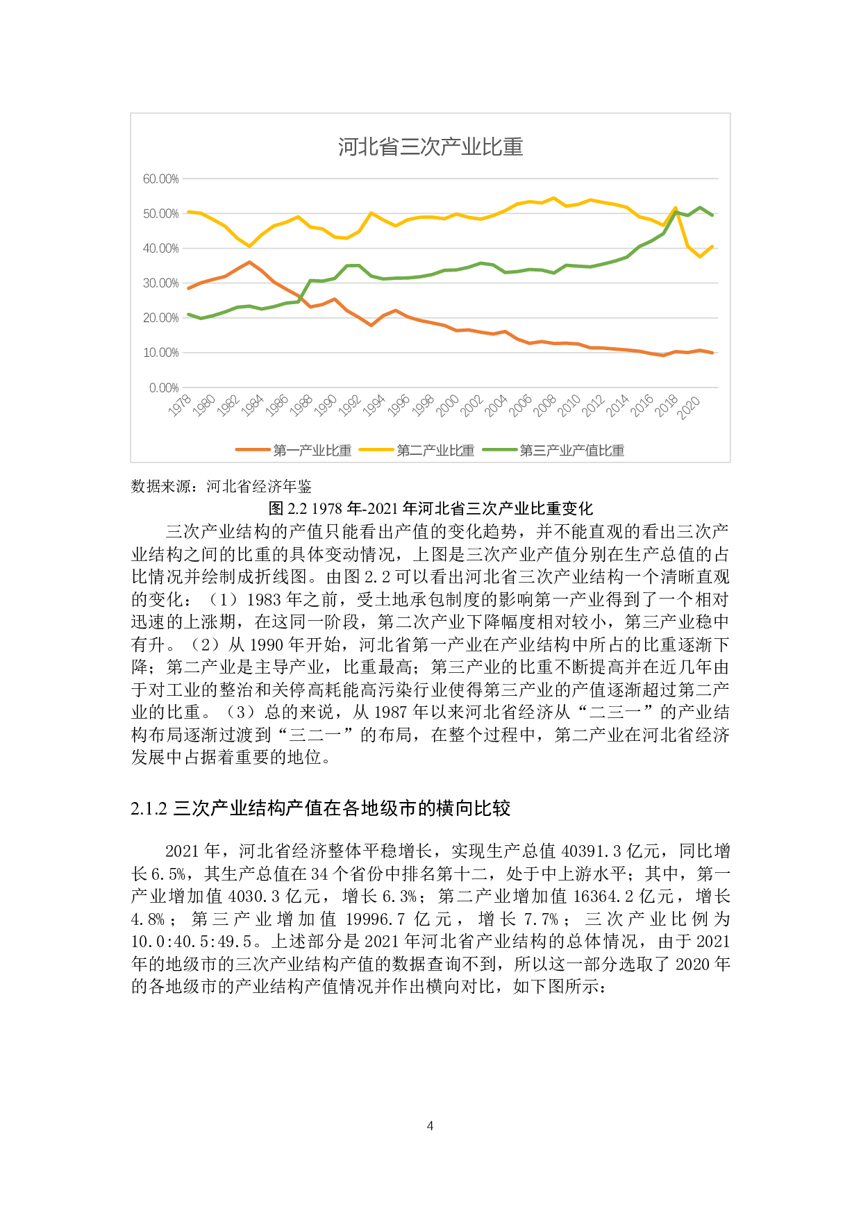 河北省产业结构对经济增长影响的实证分析&mdash;基于面板数据模型的应用-10694字.docx 第7页