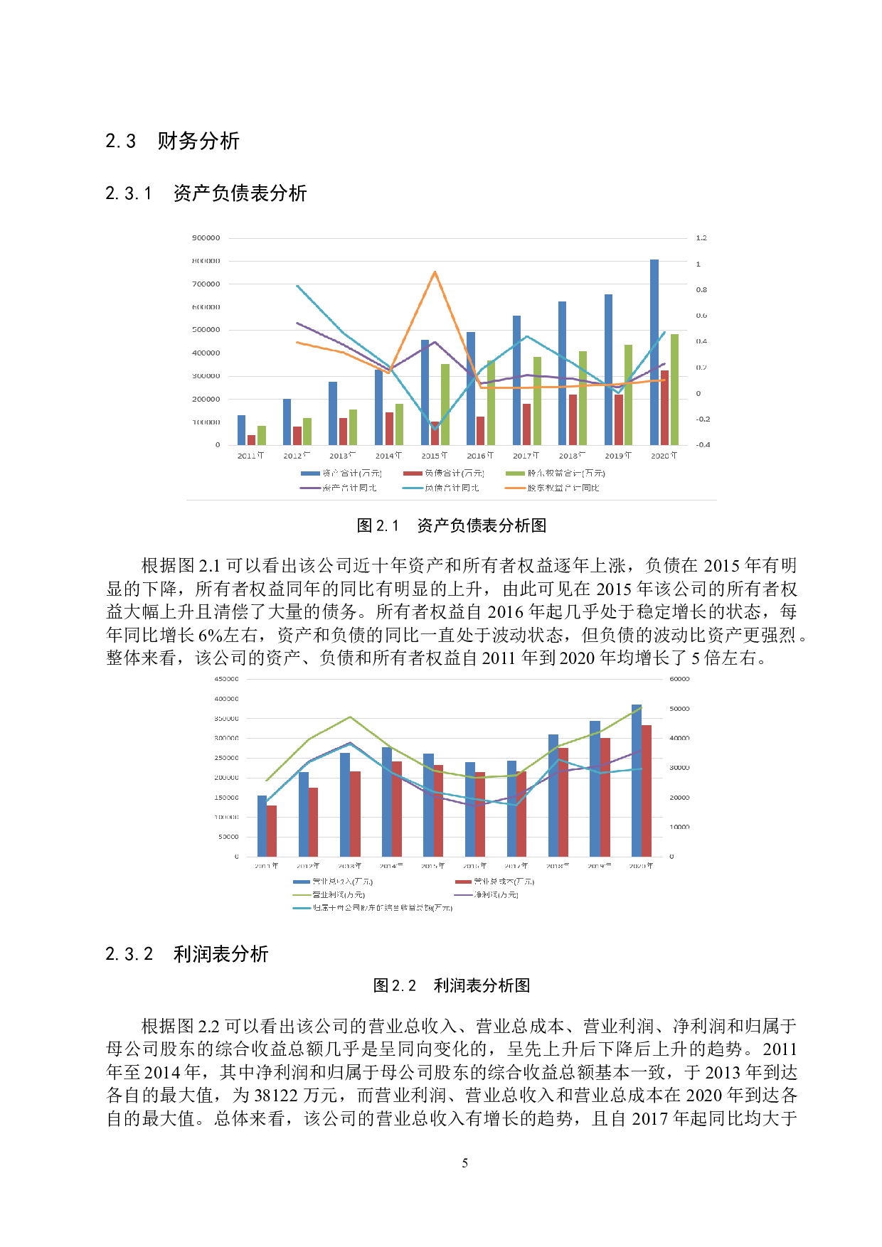 金诚信股价波动性及影响因素研究-13228字.docx 第9页
