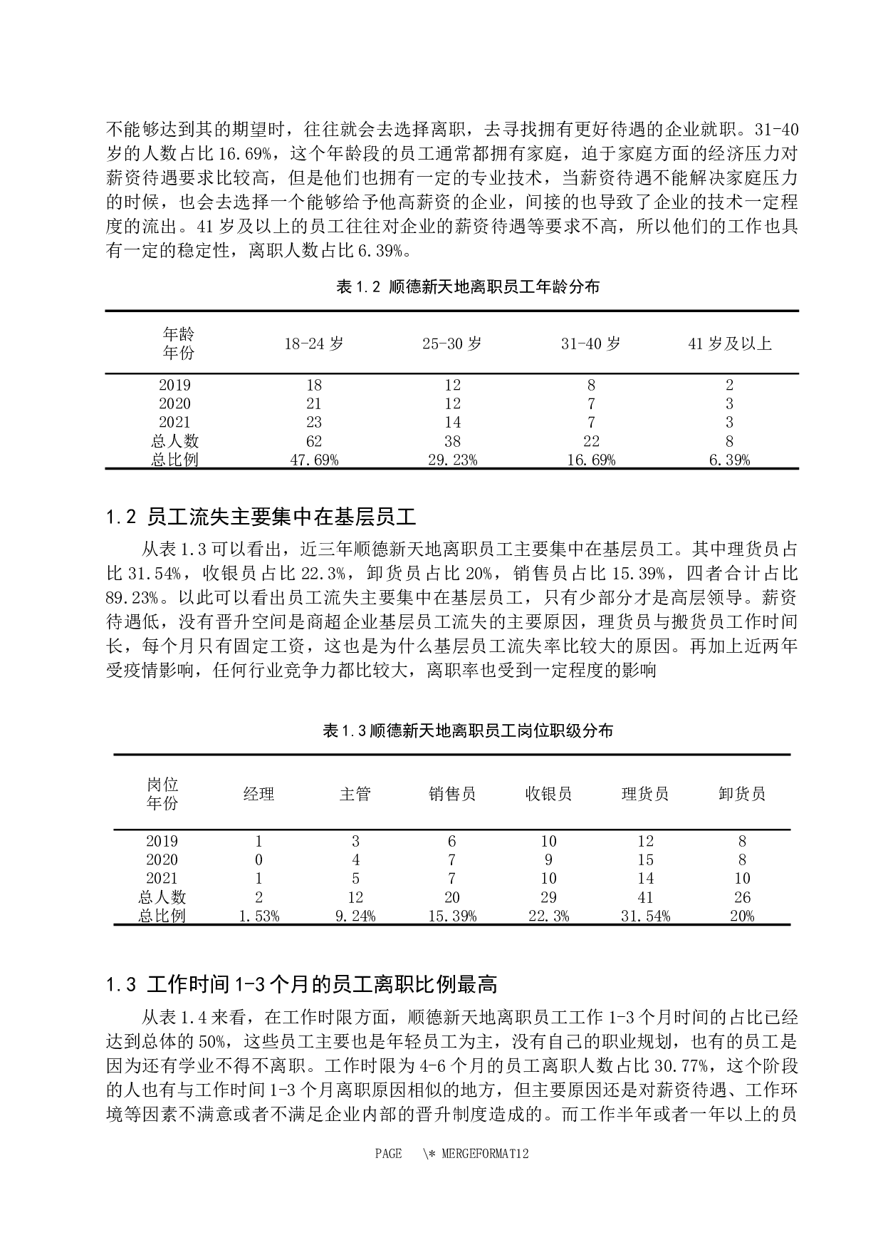 商超企业基层员工人才流失问题与对策&mdash;&mdash;以顺德新天地商贸有限公司为例-9191字.docx 第5页