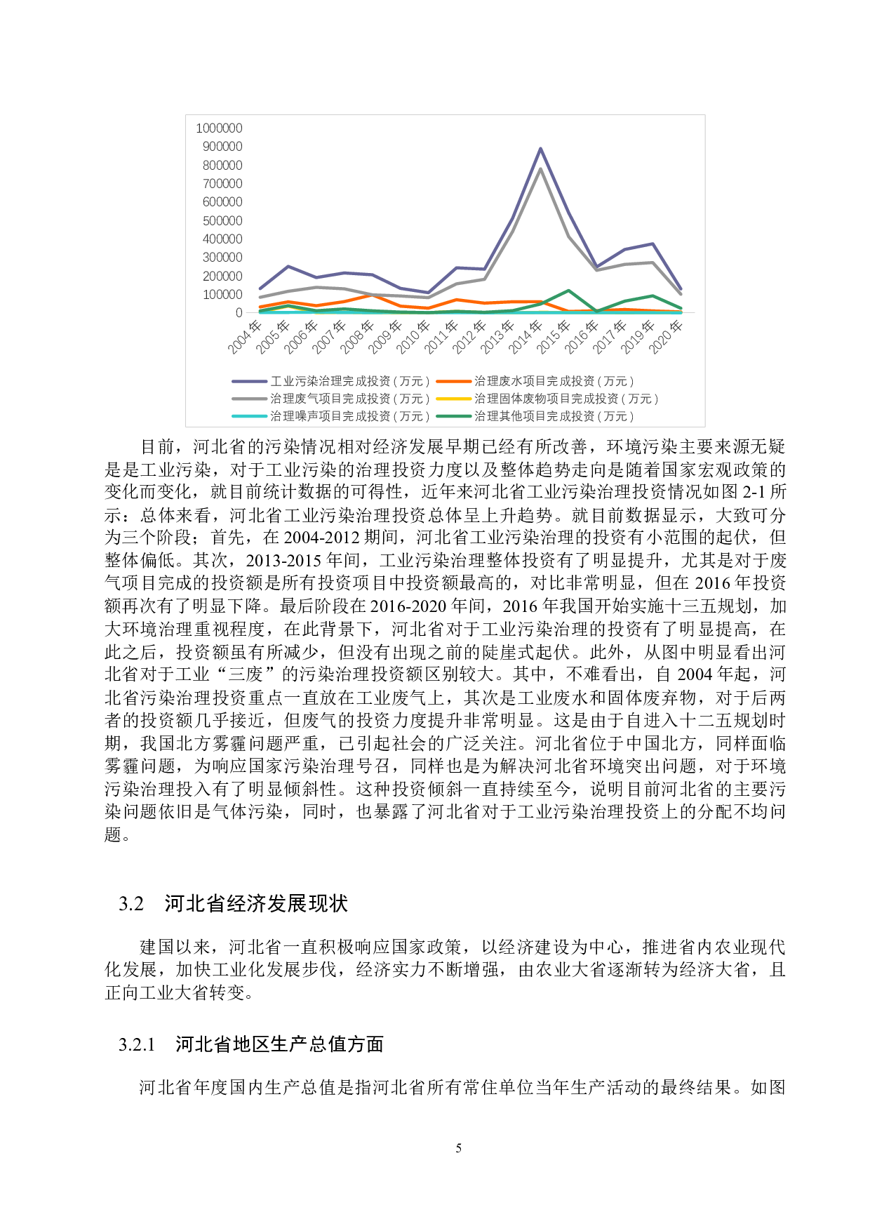 河北省工业污染治理投资对经济增长的影响研究-9796字.docx 第8页